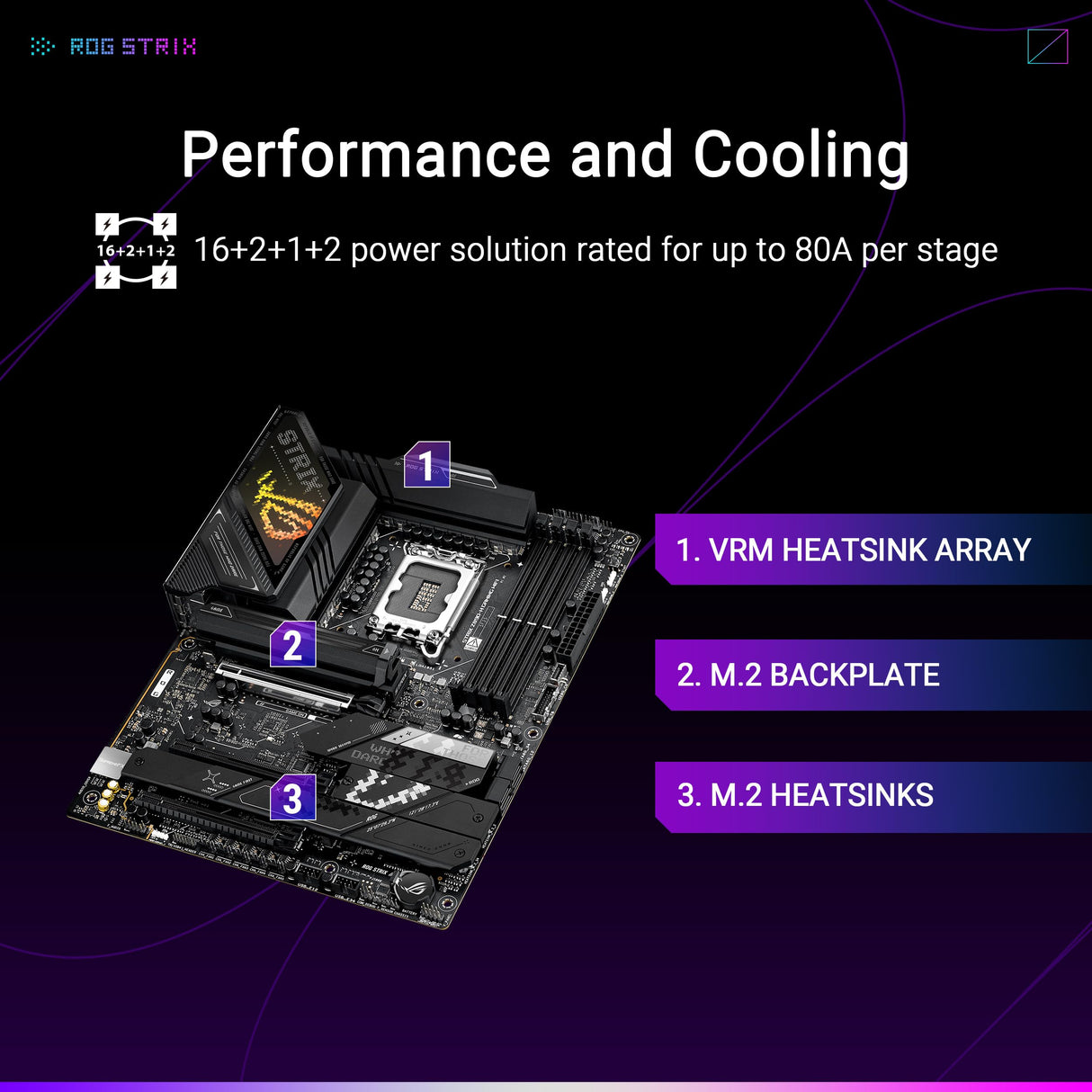 ASUS ROG Strix Z890-H Gaming WiFi - Placa Base ATX, IA optimizada, 16+2+1+2 etapas de Potencia, DDR5, PCIe 5.0, Cuatro Ranuras M.2, WiFi 7, overclocking con IA, Redes con IA II, iluminación Aura Sync