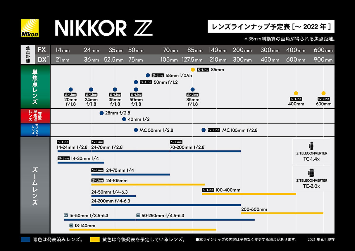 Nikon Objetivo NIKKOR Z 24-50MM F/4-6.3, para Nikon Serie Z, Negro