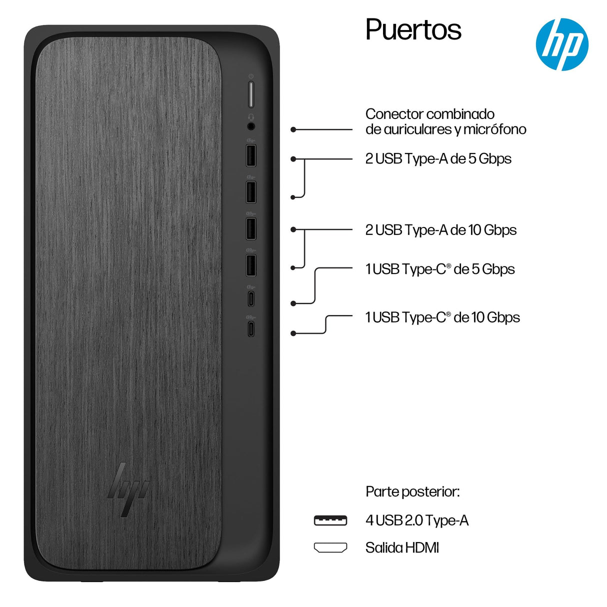 HP Ordenador de sobremesa OmniDesk (AMD Ryzen 7 8700G, 16GB, Wi-Fi 6, 1000GB, Windows 11 Home) - Negro