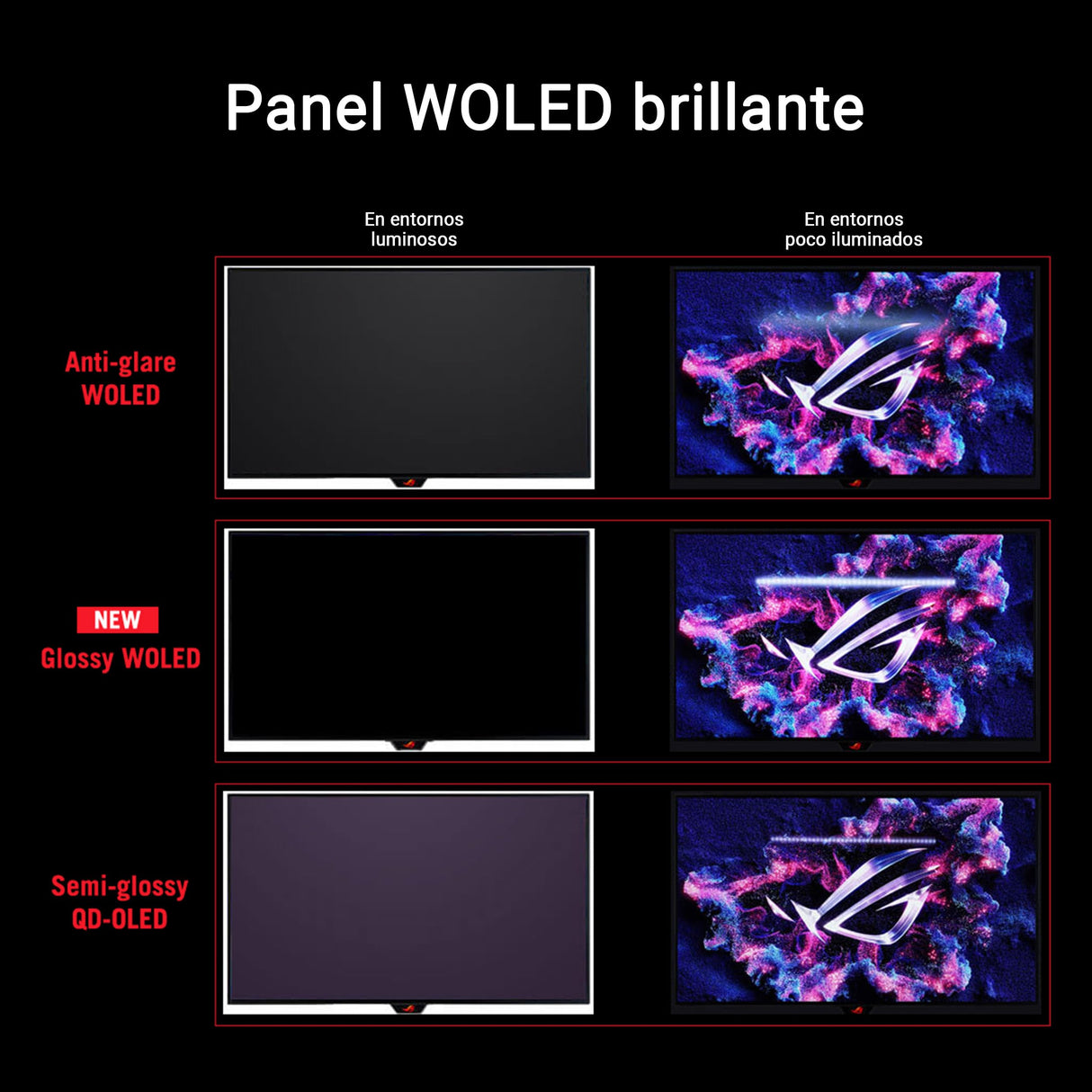 ASUS ROG Strix OLED XG27AQDMG - Monitor Gaming WOLED 27 Pulgadas 1440P, 240 Hz, 0,03 ms, disipador Personalizado, OLED Antiparpadeo, OLED Care, Brillo Uniforme, G-Sync, DisplayWidget Center