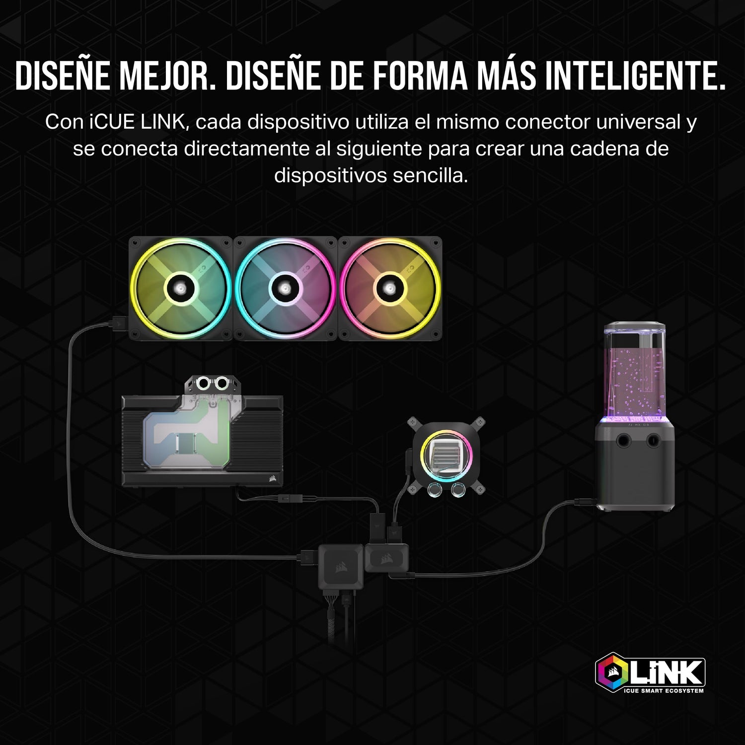 CORSAIR Hydro X Series iCUE LINK XH405i Kit de Refrigeración Personalizada - Bloque de Refrigeración Líquida para CPU XC7 ELITE - Bomba XD5 ELITE D5 Res - 3 Ventiladores QX120 RGB - Blanco