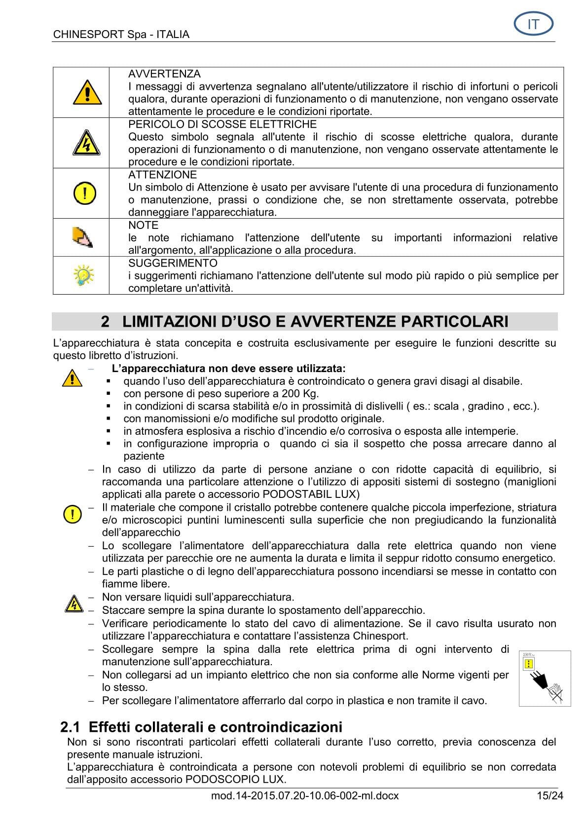 Chinesport - LED de podoscopio