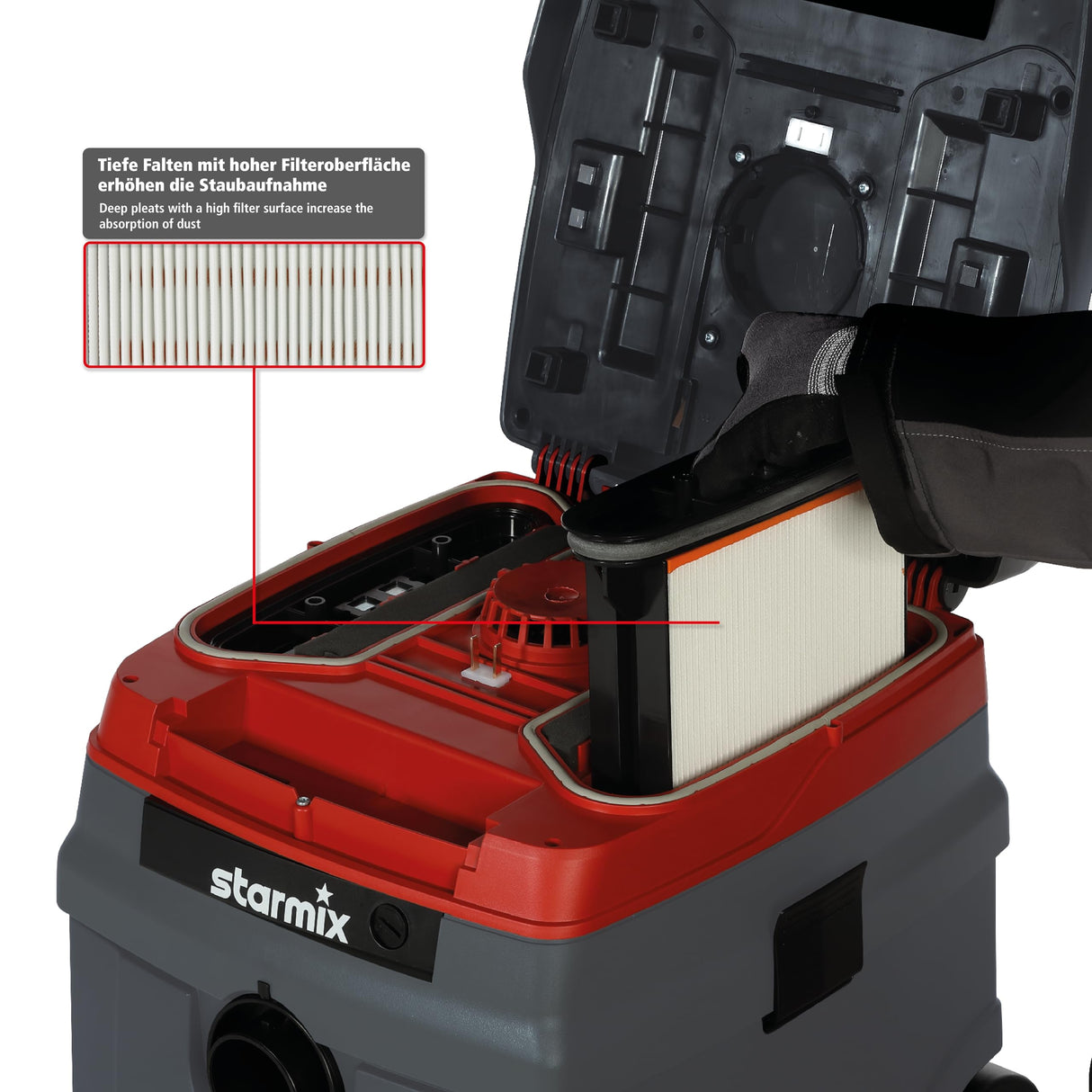 starmix 18584 DIY