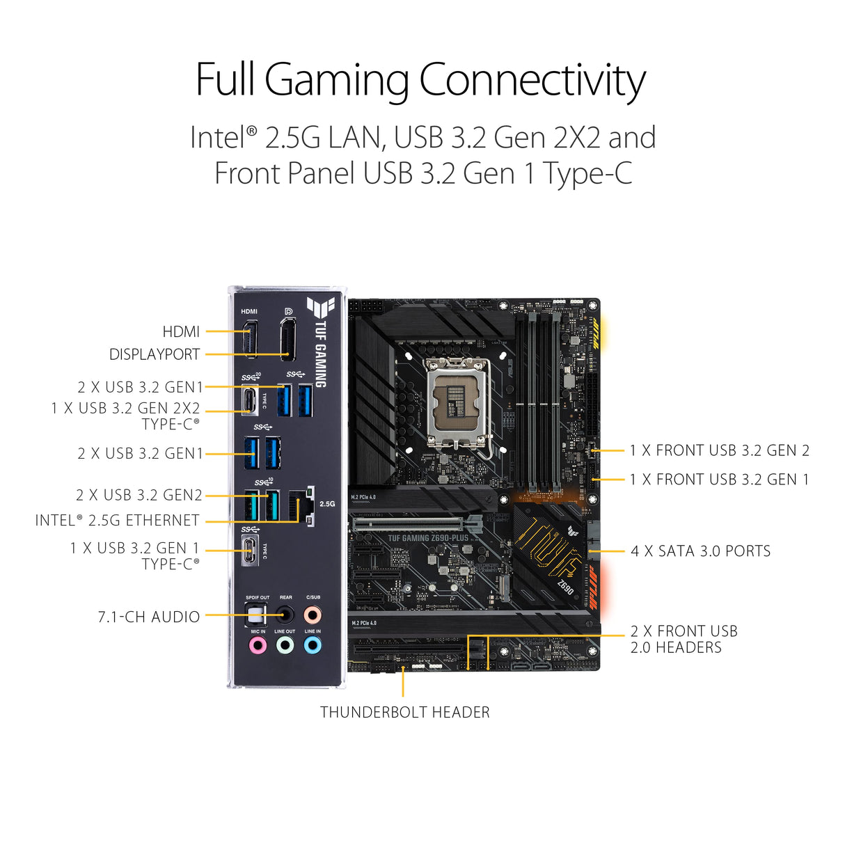 ASUS TUF Gaming Z690-PLUS - Placa Base Gaming ATX Intel Z690 LGA 1700 (VRM de 15 Fases, PCIe 5.0, DDR5, 4 x M.2, Ethernet de 2,5 GB, USB 3.2 Gen. 2 de Tipo C Frontal, Thunderbolt 4 e iluminación RGB)