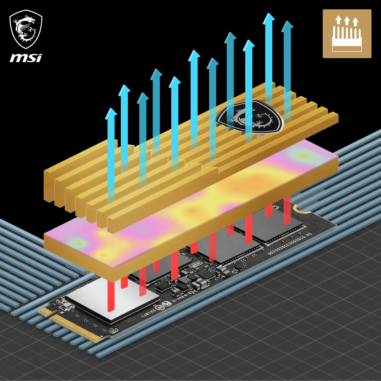 MSI SPATIUM M570 SSD 1TO con Heatsink - Unidad SSD Interna PCIe 5.0 NVMe M.2, Lectura 9500 MB/s, Escritura 8500 MB/s, 3D NAND, Seguridad de Datos integrada, Center - Garantía de 5 años (700 TBW)