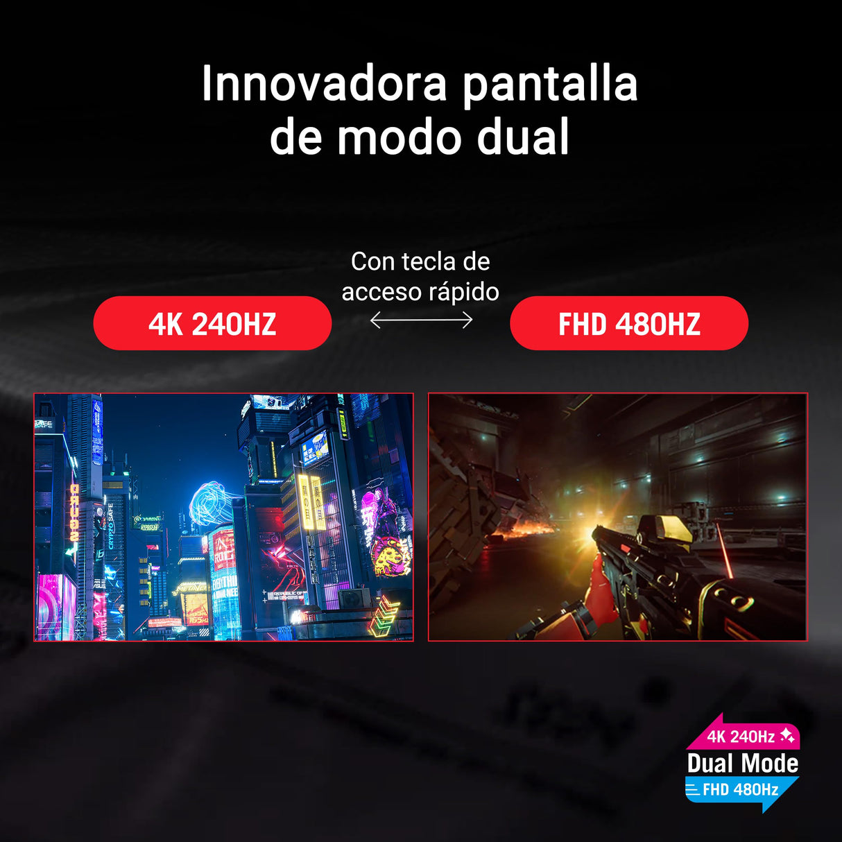 ROG Strix OLED XG32UCWMG - Monitor OLED TrueBlack Glossy de 32", 4K, Modo Dual (4K a 240Hz, FHD a 480Hz), 0,03ms, Care Pro, Neo Proximity Sensor, VESA DisplayHDR 400, USB-C, HDMI 2.1