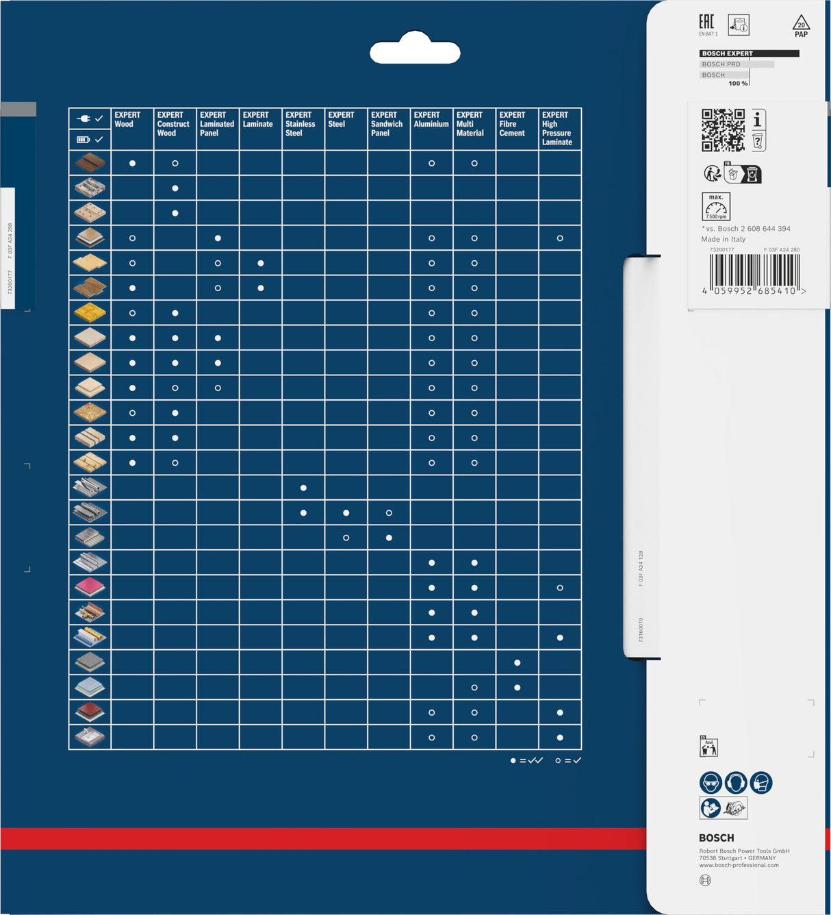 Bosch 1x Hoja de sierra circular EXPERT Laminate Corded (para Laminado, Ø mm, Professional Accesorios Sierra circular ingletadora con cable)