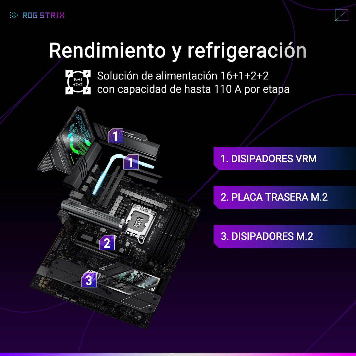 ASUS ROG Strix Z890-F Gaming WiFi - Placa Base ATX, 16+1+2+2 etapas de Potencia, DDR5, PCIe 5.0 Compatible con GPU de última generación, Cinco Ranuras M.2, WiFi 7, AI Overclocking, AI Networking II