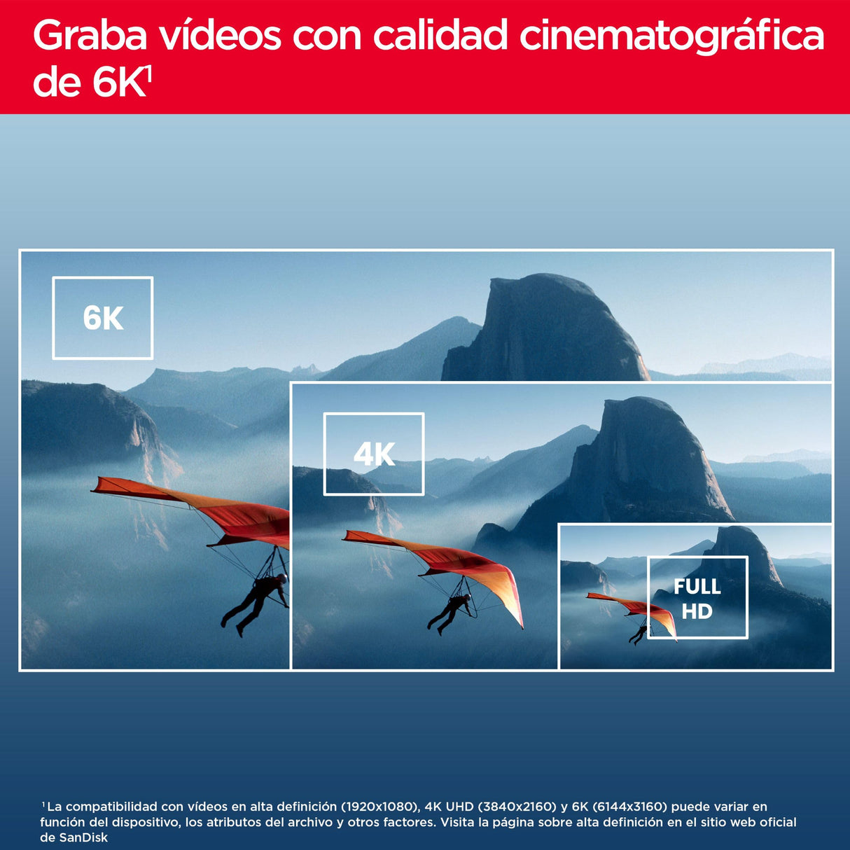 SanDisk 256 GB Extreme PRO Tarjeta de memoria SDXC, con hasta 280 MB/s, UHS-II, C10, U3, V60