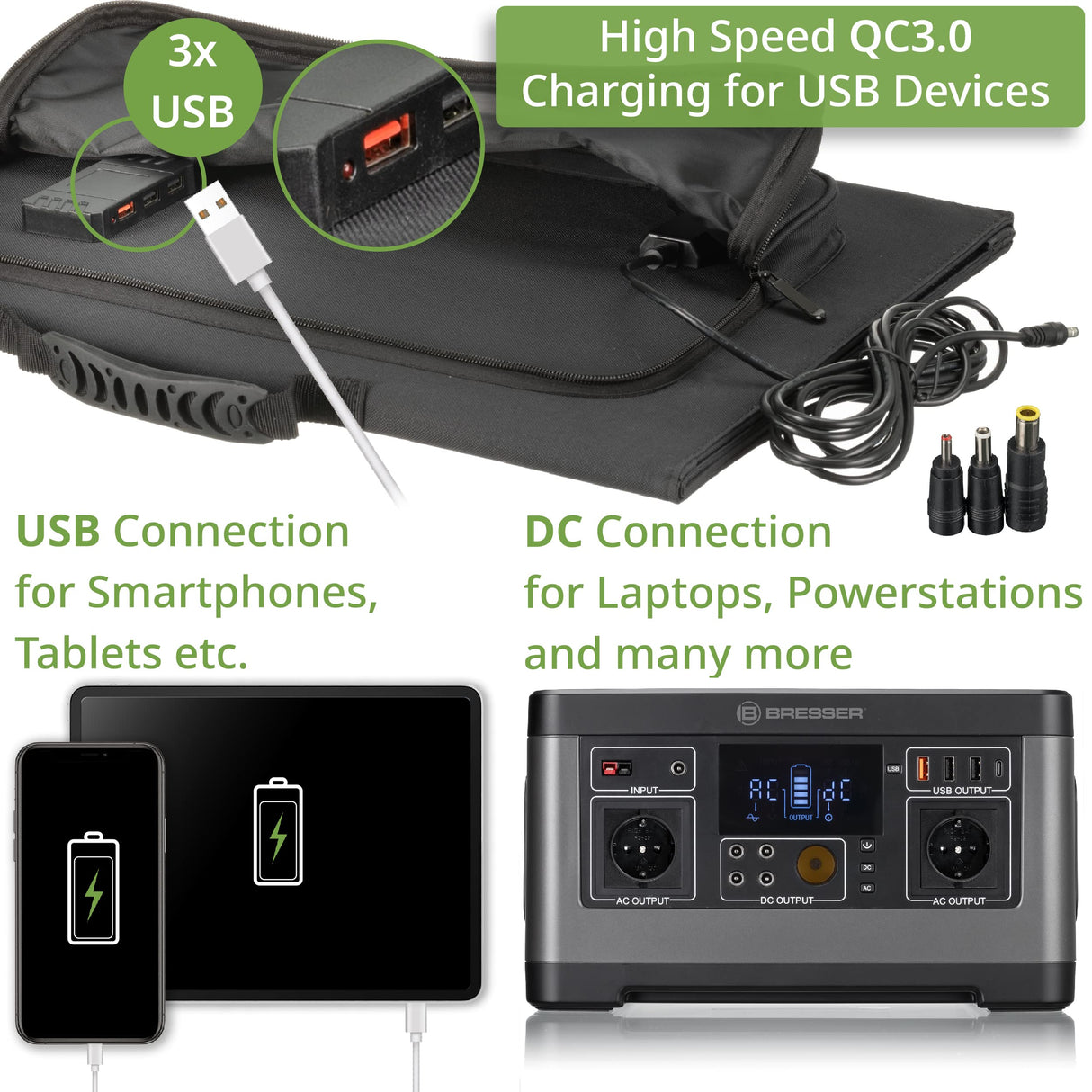 Bresser Cargador solar de 90 W con 1 CC y 3 puertos USB-A, incluye conector USB-A hembra con QC3.0 para carga rápida, panel solar como cargador para smartphones, estaciones de alimentación, etc.