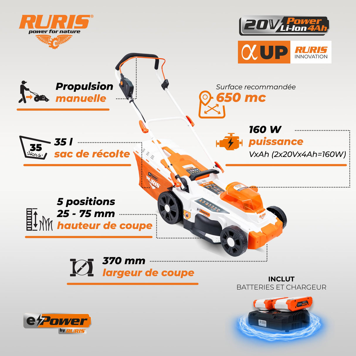 RURIS - Cortacésped inalámbrico RXI3744e - Ancho de Corte 37 cm, Altura 25-75 mm, función 3 en 1 (recolección, expulsión Trasera, Mulching), 2 baterías de Litio de 20 V y 4 Ah y Cargador Doble