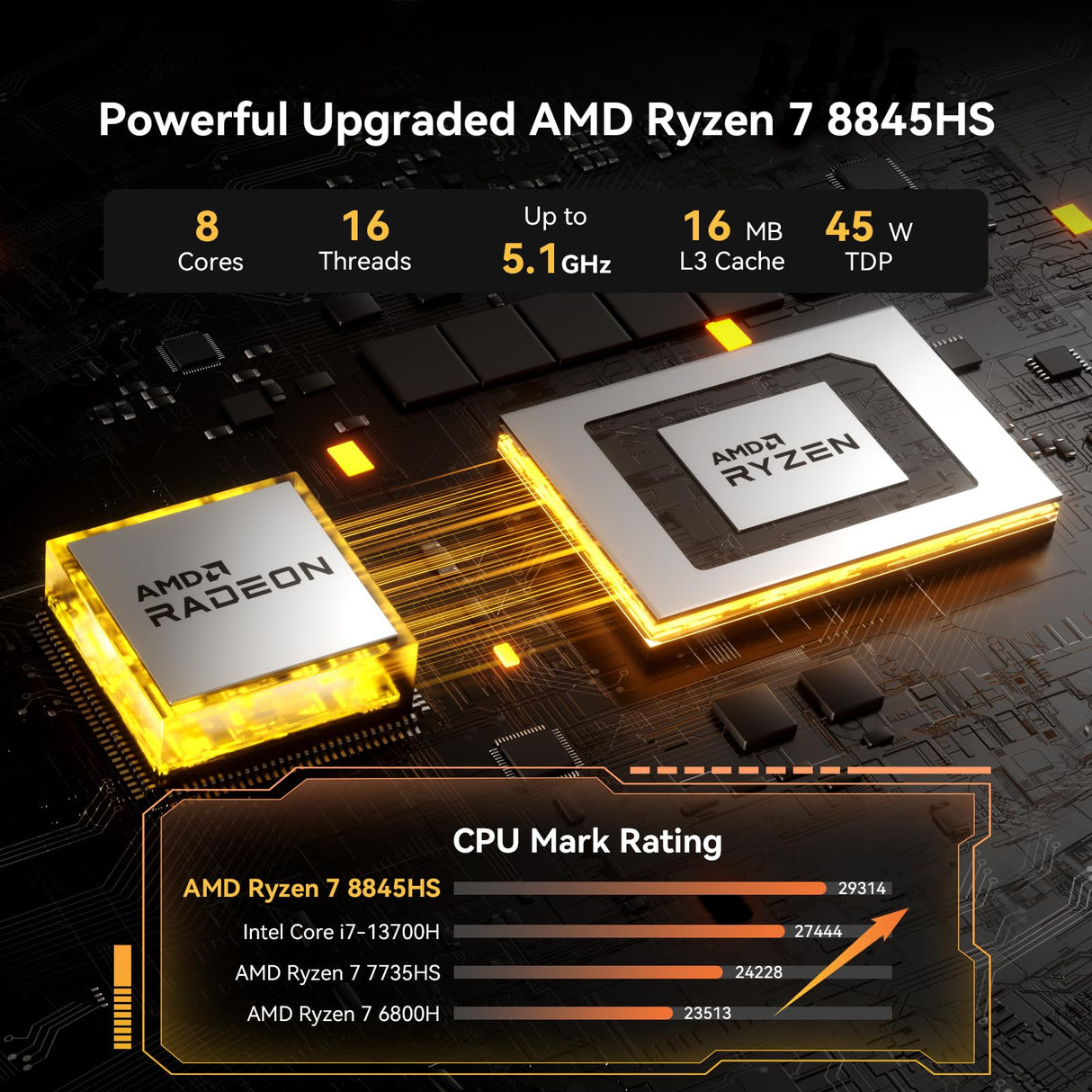 GEEKOM Mini PC A8, AMD Ryzen 7 8845HS (8 núcleos, 16 subprocesos, hasta 5,1 GHz) Mini PC para Juegos Windows 11 Pro 32 GB DDR5 1TB SSD Mini PC | AMD Radeon 780M | Wi-Fi 6E | BT5.2 | 8K | IA |