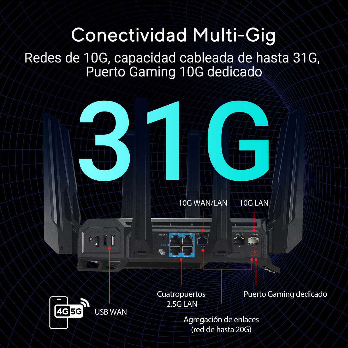 ASUS ROG Rapture GT-BE19000 - Router Gaming WiFi 7 tribanda (802.11be), 320 MHz y 4096-QAM, MLO, Dos Puertos 10G, AI WAN, Gaming Network, Aura RGB, AiMesh, Seguridad de Red, VPN, Guest Network Pro