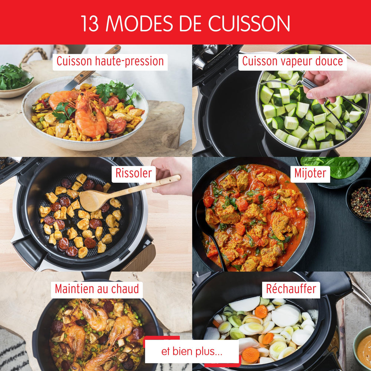 Moulinex Cookeo Touch Wifi - Multicooker inteligente de alta presión + molde para tartas 18 cm, 6 L, pantalla táctil, 250 recetas integradas, aplicación Moulinex YY5297FB, negro