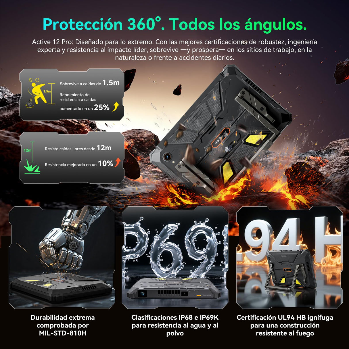 Blackview Active12 Pro Tablet Rugerizada con Proyector de 120", 30000 mAh/Cargador de 120W, 36GB RAM + 256GB ROM, 11 Pulgadas FHD+ Android 15 Rugged Tablet, 108MP + 50MP, Dimensity 7300/Doble 5G LTE