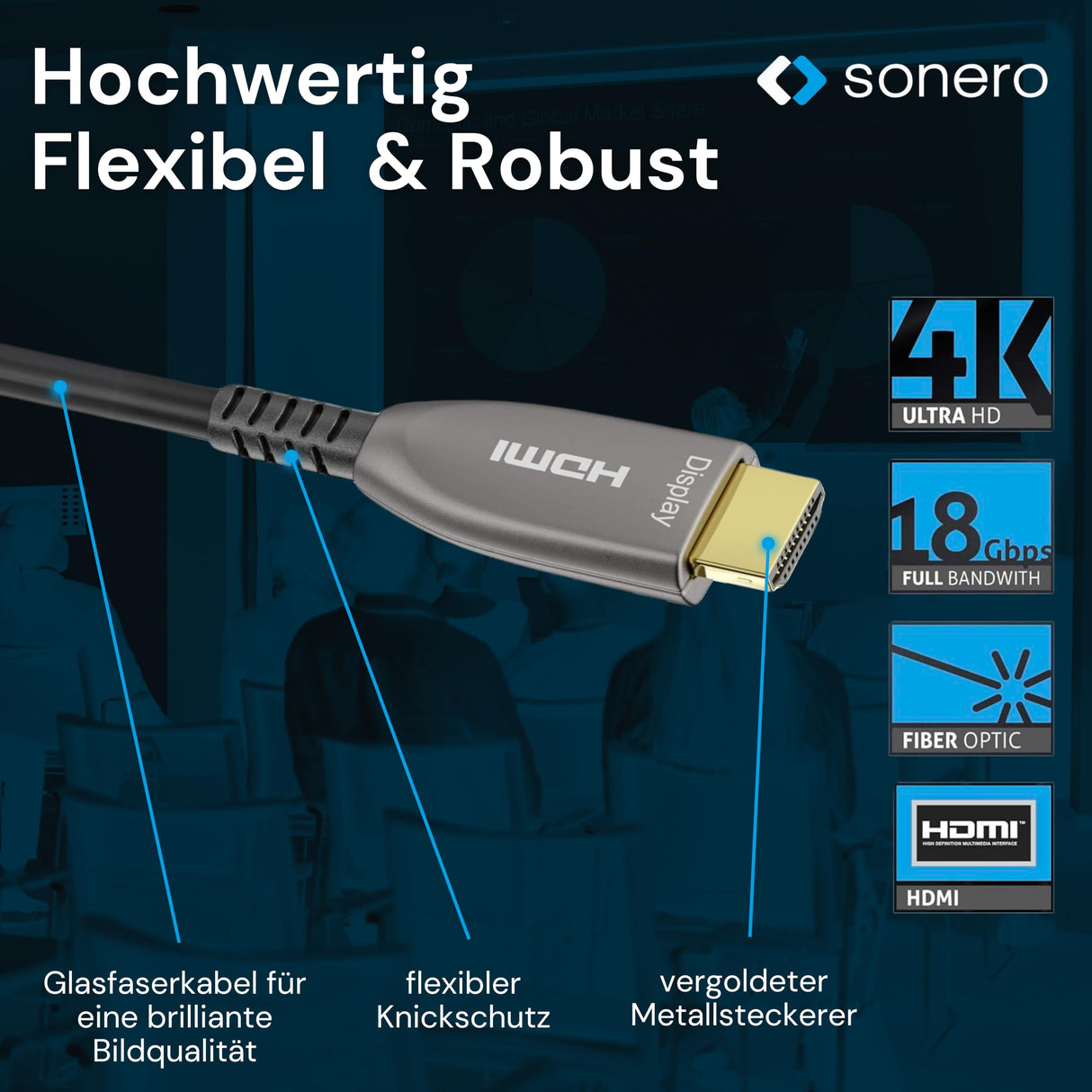 Sonero 50 m de Cable HDMI 2.0b, híbrido de Fibra óptica, UHD 2160P, 4K60Hz, 4:4:4, HDR, 18Gbps