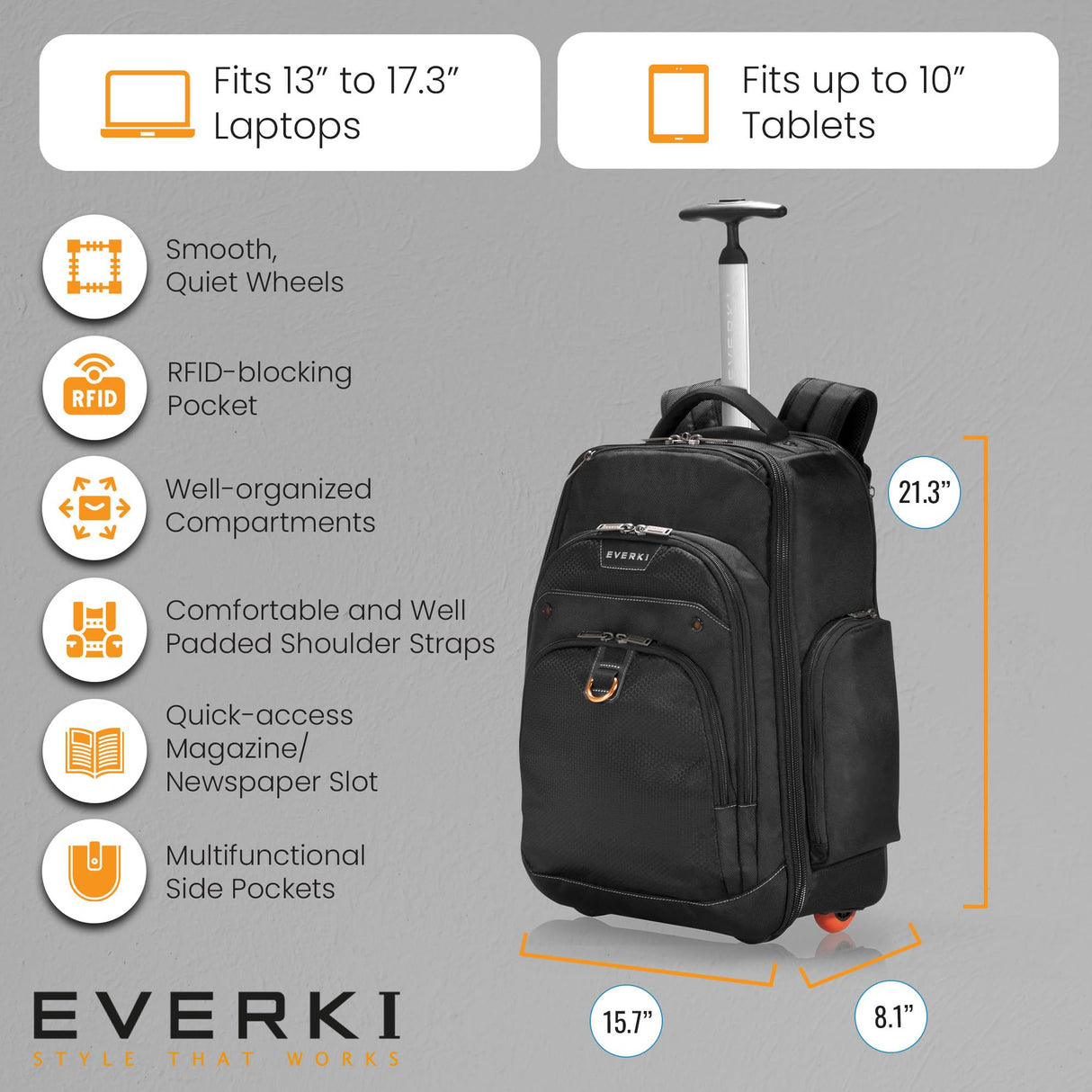 Everki Atlas - Mochila con Ruedas, con Compartimento Adaptable para portátil de 13 a 17.3", Color Negro