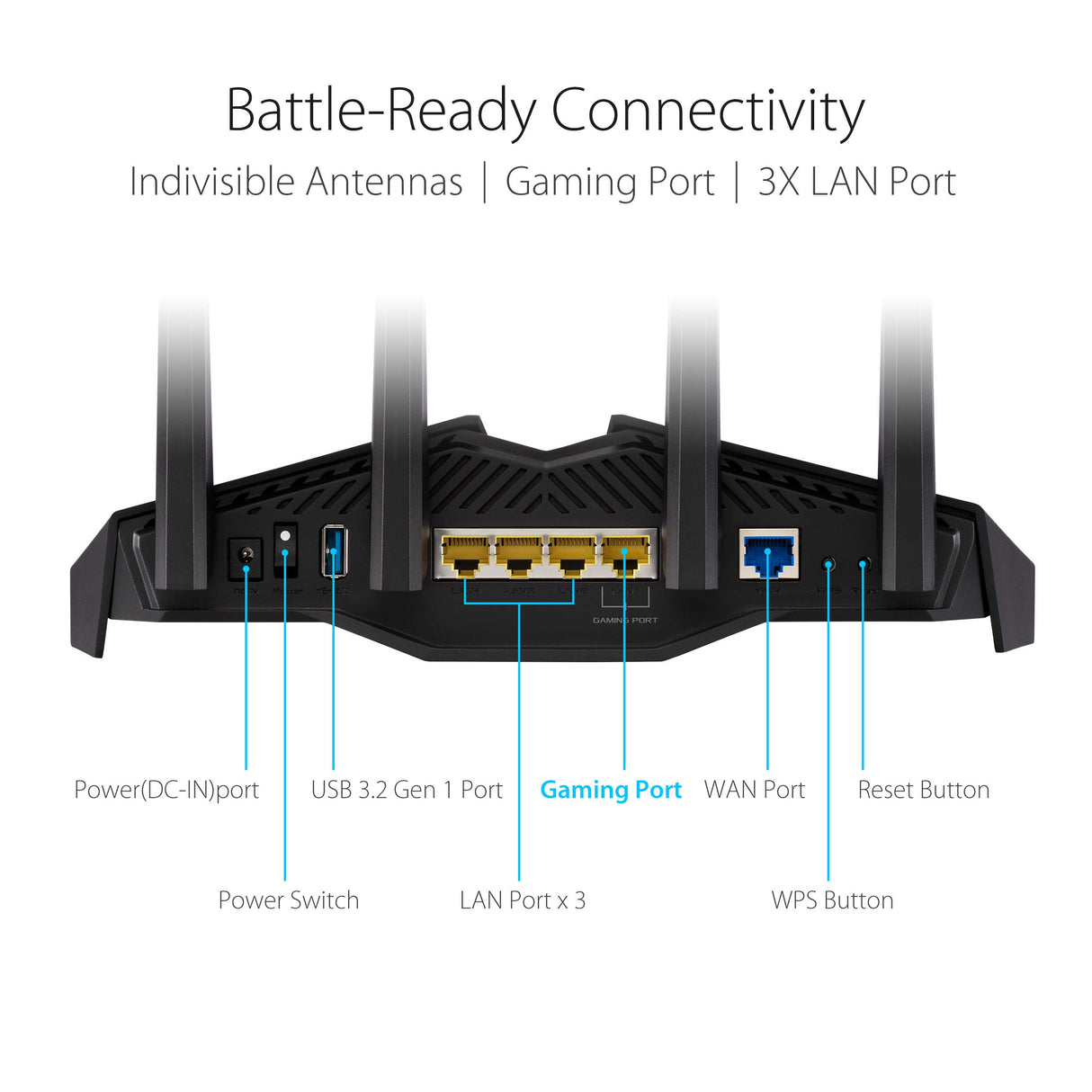 ASUS RT-AX82U V2, Router Gaming AX5400 WiFi 6 extensible de dos bandas, puerto para juegos, modo Mobile Game, Aura RGB, compatible con PS5, seguridad de red, Instant Guard, VPN, compatible con AiMesh