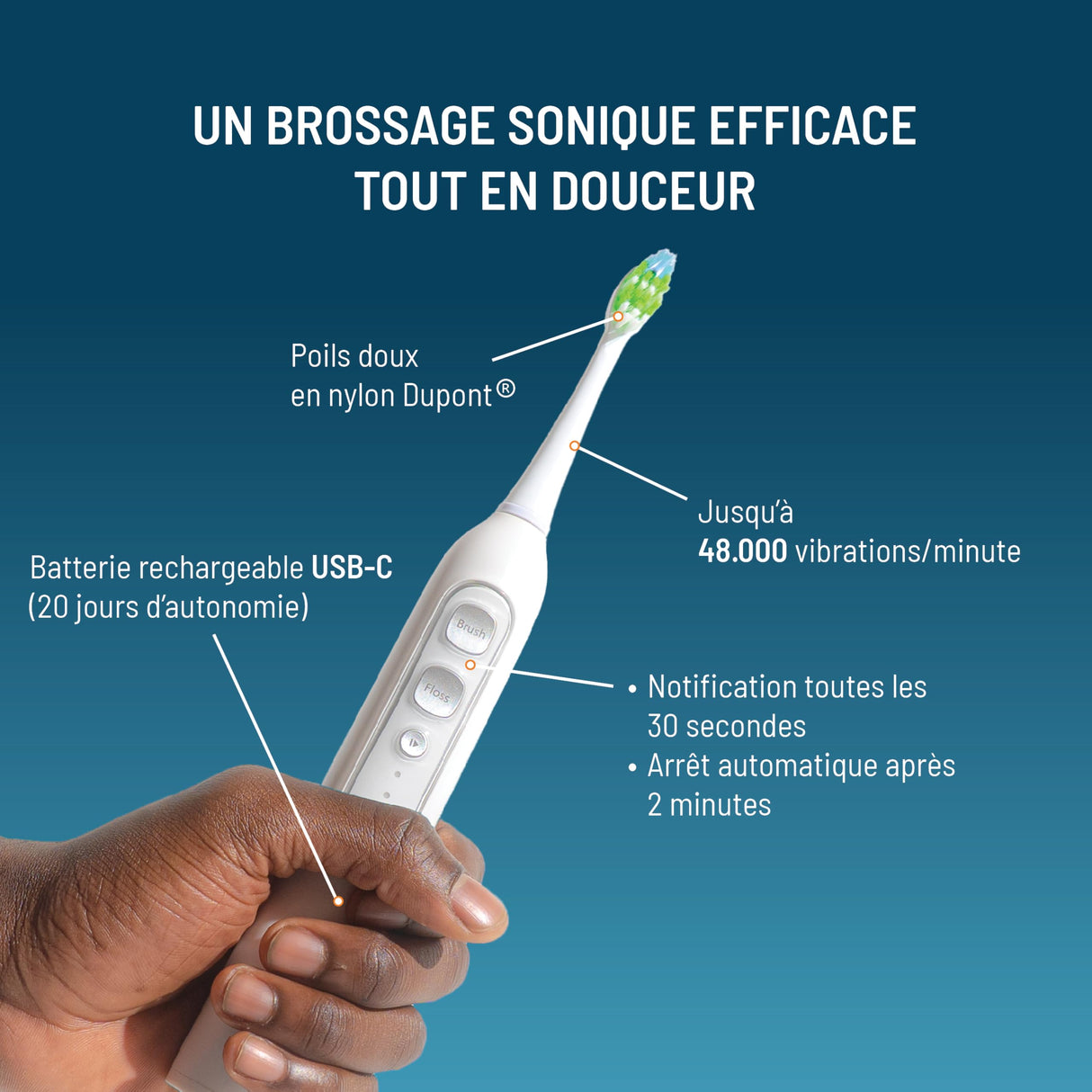 Haepi Julia - Cepillo de dientes eléctrico sónico 3 en 1 | Cepillado + Jet interdental + Descalcificación | 48.000 vibraciones/min | Recargable USB | Para encías sensibles y portadores de aparatos