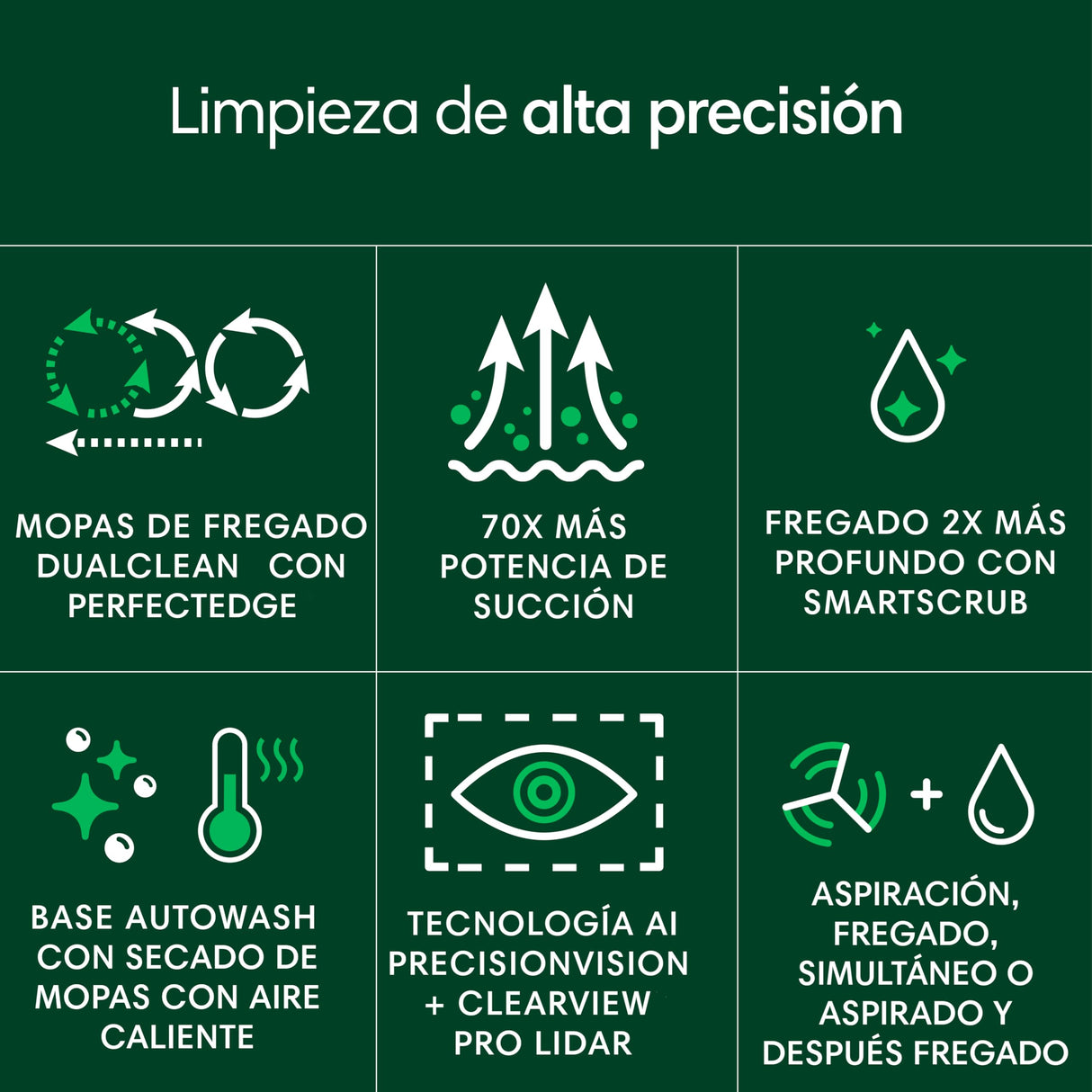 iRobot Roomba Plus 505 Combo with Multi-Function and Self-Cleaning AutoWash Base, DualClean Mops with PerfectEdge, PrecisionVision IA, Clearview Pro LiDAR, Hot Air Drying Mops, 75 Days Self-Empty_N
