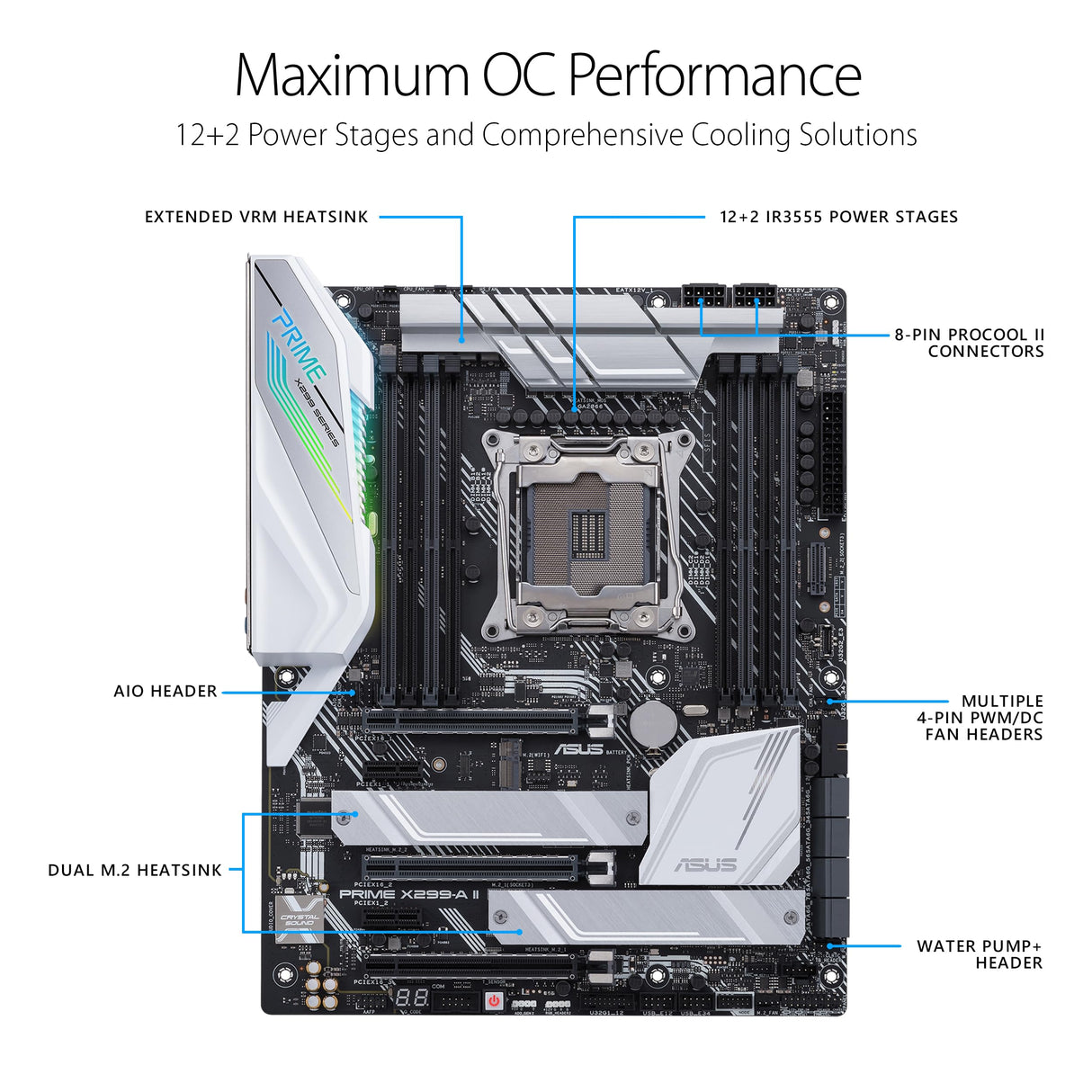 ASUS Prime X299-A II - Placa Base ATX LGA 2066 (Overclocking por IA, 12 etapas de Potencia IR3555, DDR4 4266 MHz, Tres M.2, USB 3.2 Gen. 2 de Tipo C e iluminación Aura Sync RGB)