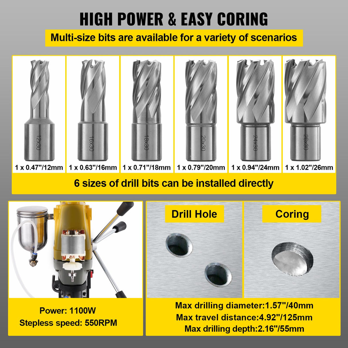 RICHRICH Taladro magnético 1100 W, diámetro de aleta de 1-1/2 pulgadas (40 mm), taladro de columna magnética MD40, 12000 N, 670 rpm, con 6 fresas anulares HSS, sistema de perforación, construcción