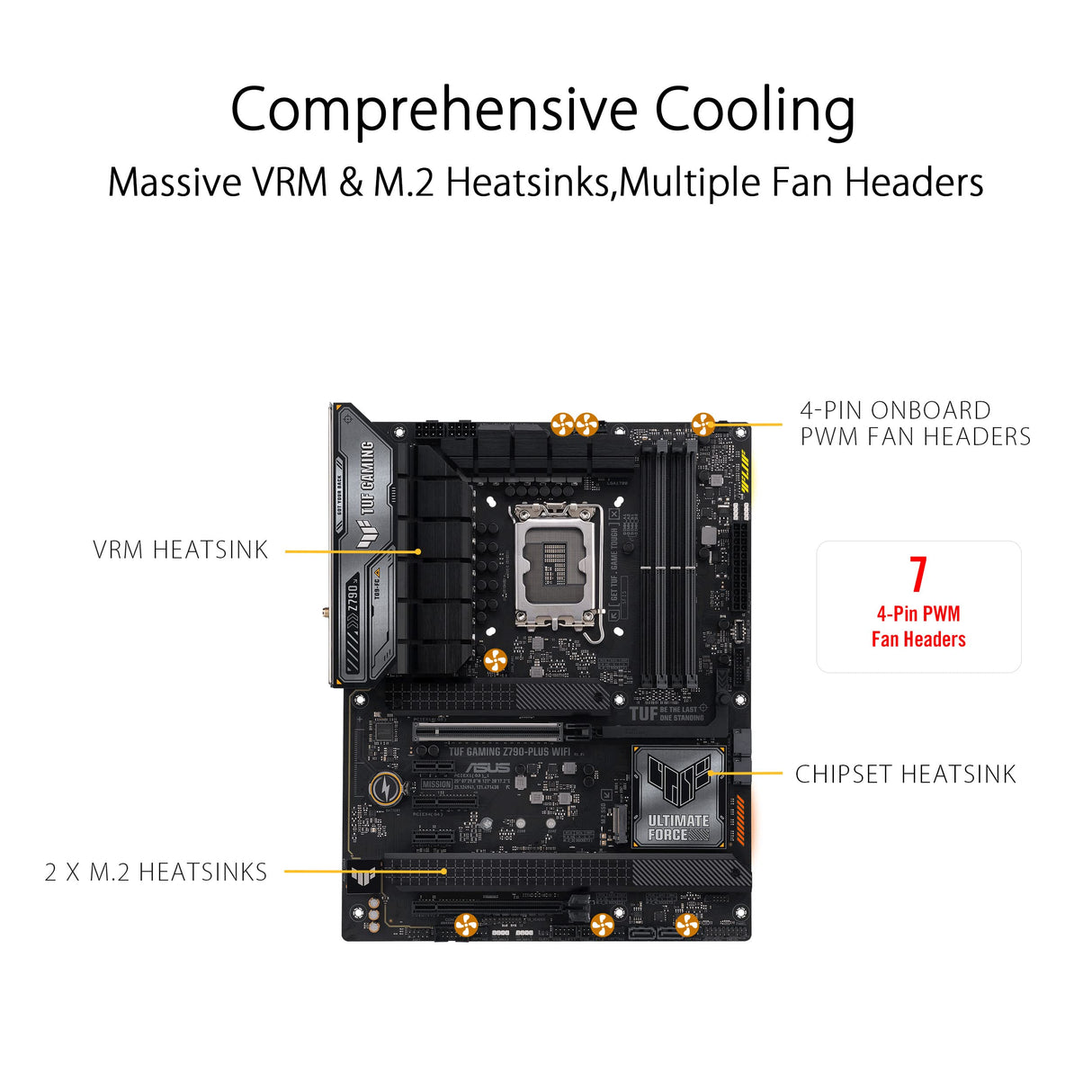 ASUS TUF GAMING Z790-PLUS WIFI 6E - Placa base Intel Z790 LGA 1700 ATX (PCIe 5.0, cuatro M.2, 16+1 DrMOS, DDR5, 2.5Gb Ethernet, USB 3.2 Gen 2x2 Tipo C, Thunderbolt (USB4), Aura Sync, AEMP II)