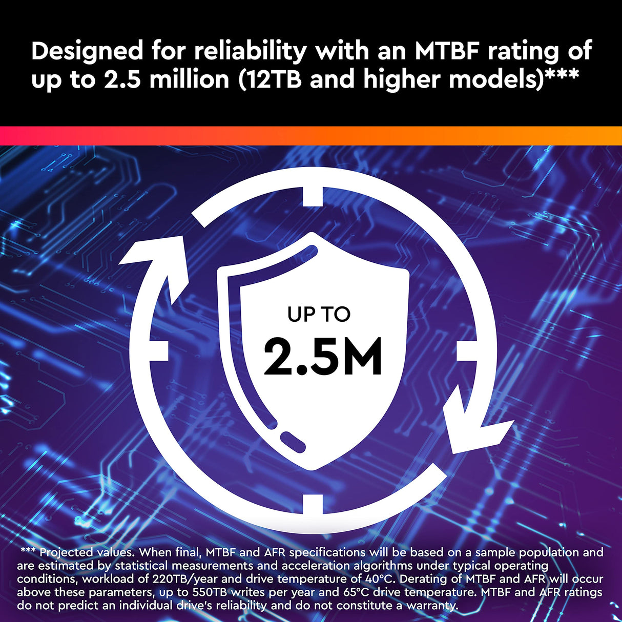 WD Purple Pro 22TB para video inteligente Disco duro interno 3.5", AllFrame Technology, 7200 RPM, 550TB/yr, 512MB Cache, Garantía 5 años