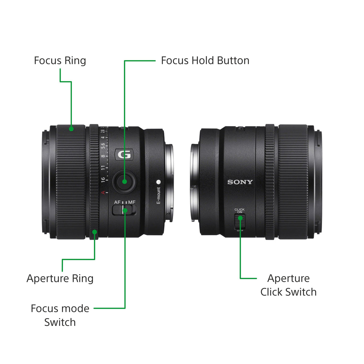 Sony e 15 mm F1.4 G - Objetivo Gran Angular APS - C (SEL15F14G), Negro