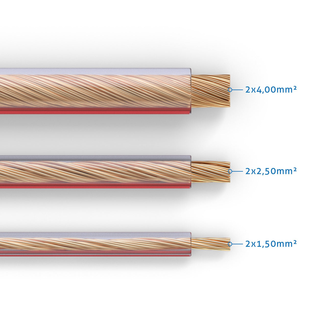PureLink SP060-100 Cable de Altavoz 2x2.5 mm² (99.9% OFC Alambre de Cobre sólido 0.20mm) Cable de Altavoz de Alta fidelidad, 100m, Transparente