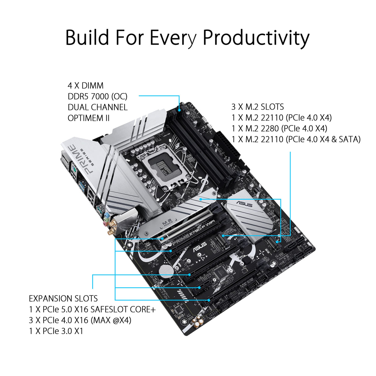 ASUS PRIME Z790-P WIFI - Placa base Intel LGA 1700 ATX (PCIe 5.0, tres M.2, VRM de 14+1 fases, DDR5, WIFI 6, LAN de 2,5 Gb, USB 3.2 Gen 2x2 tipo C, Thunderbolt 4, Aura Sync)