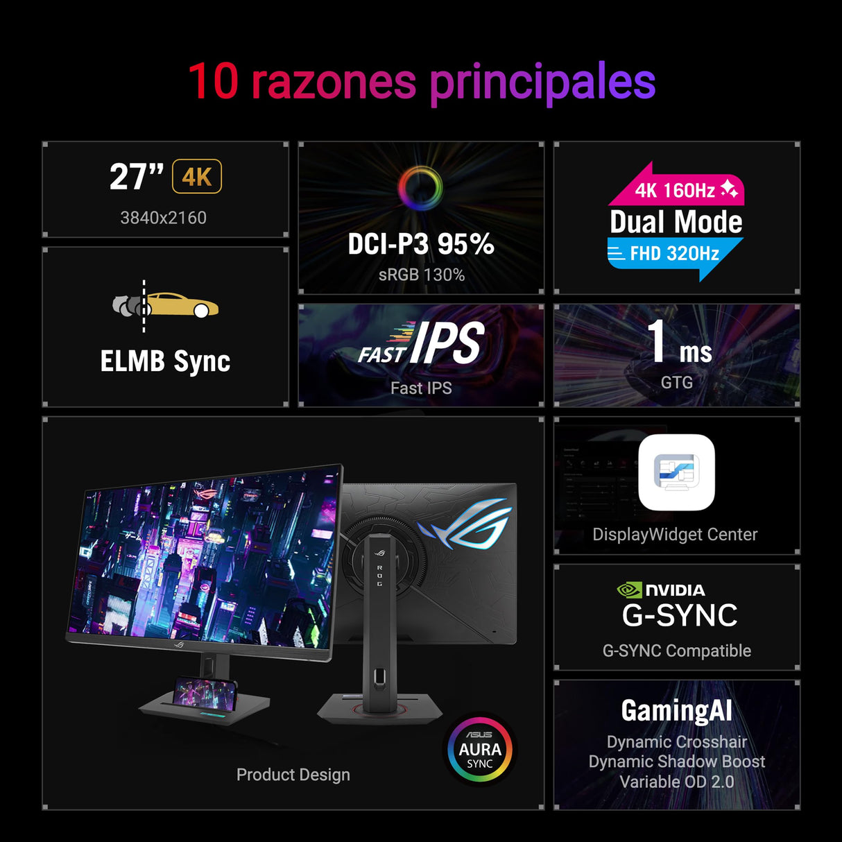 ASUS ROG Strix XG27UCG - Monitor Gaming de 27 Pulgadas 3840x2160, 4K 160Hz o FHD 320Hz, 1ms (GTG), Fast IPS, ELMB Sync, G-Sync, DisplayWidget Center, Aura Sync