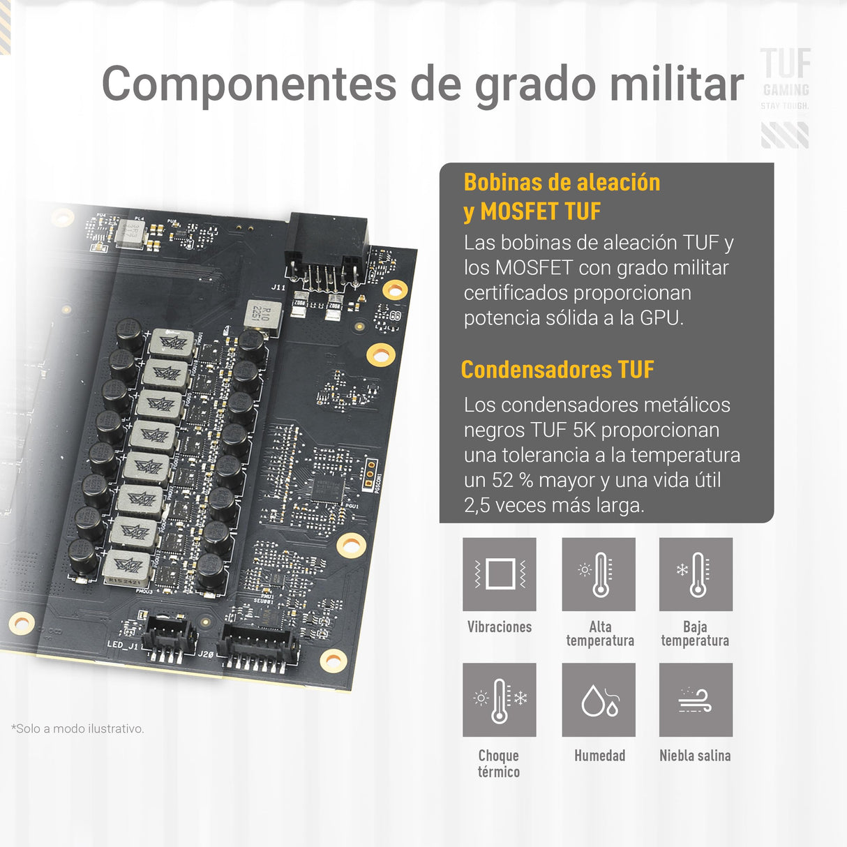 ASUS TUF Gaming GeForce RTX 5070 Ti 16 GB GDDR7 White OC Edition Tarjeta gráfica Gaming (PCIe 5.0, HDMI/DP 2.1, 3,125 Ranuras, Grado Militar, Revestimiento Protector, Ventiladores Axial-Tech)