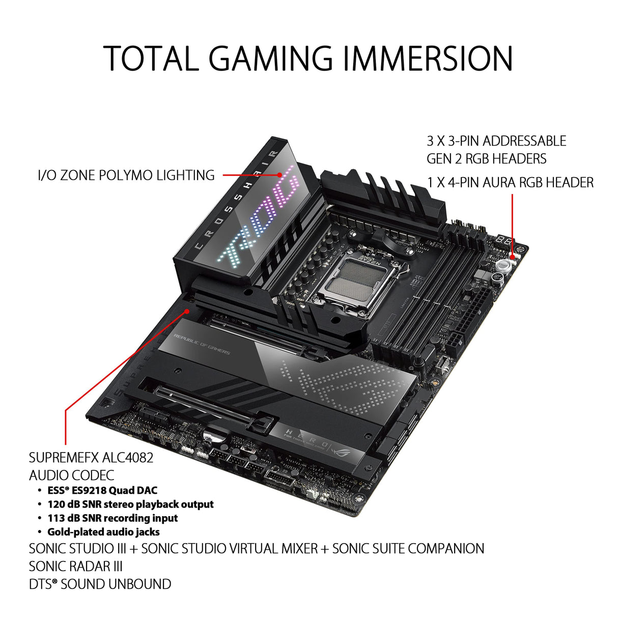ASUS ROG CROSSHAIR X670E HERO Carte mere Socket AM5 AMD X670