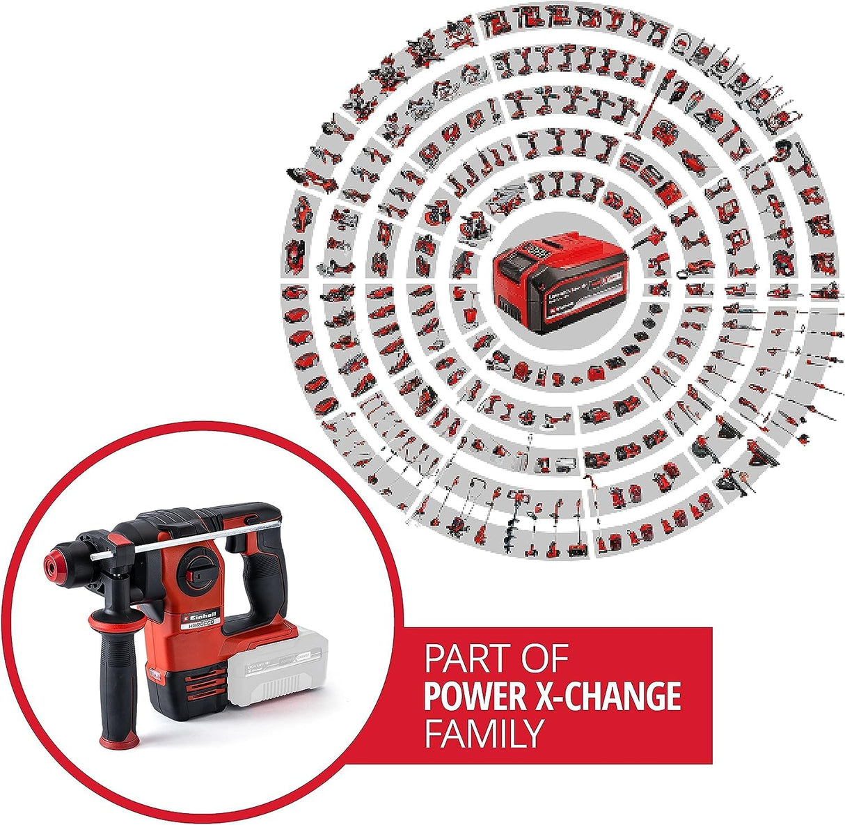 Einhell Martillo percutor a batería HEROCCO Power X-Change, Li-Ion, 18 V, 2.2 Joule, 18 Nm, motor sin escobillas, mecanismo impacto neumático, toma SDS+, incl. E-box, sin batería ni cargador