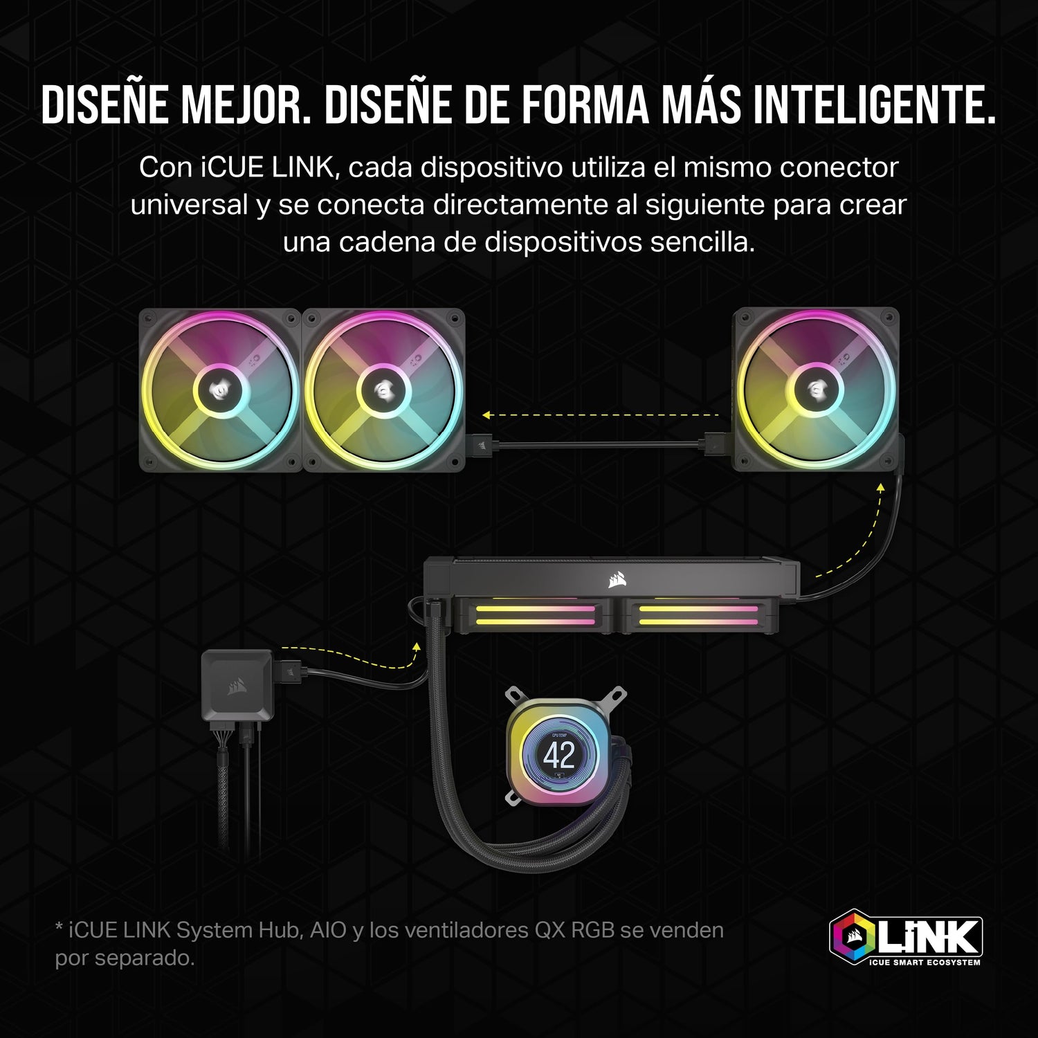 CORSAIR iCUE Link AIO LCD Módulo de Pantalla - Pantalla LCD IPS de 2,1" - 24 LED RGB Direccionables Individualmente - Instalación sin Herramientas - Negro