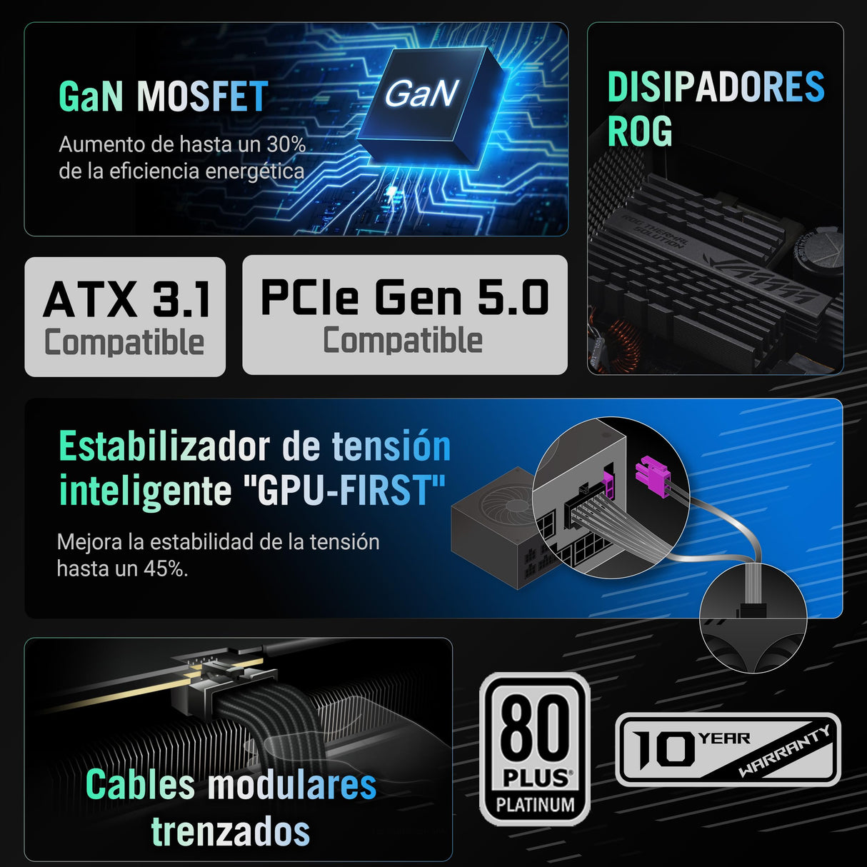 ASUS ROG Strix 850W Platinum - Fuente de alimentación Totalmente Modular, 80 Plus Platinum, ATX 3.1, GAN MOSFET, GPU-First Intelligent Voltage Stabilizer, 10 años de Cobertura