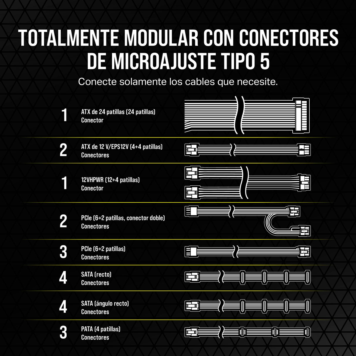 Corsair SF1000L Fuente de Alimentación SFX Totalmente Modular de Bajo Ruido - Compatible Con ATX 3.1 y PCIe 5.1 - Ventilador Silencioso PWM de 120 mm - Eficiencia 80 PLUS Gold - Modo RPM Cero - Negro