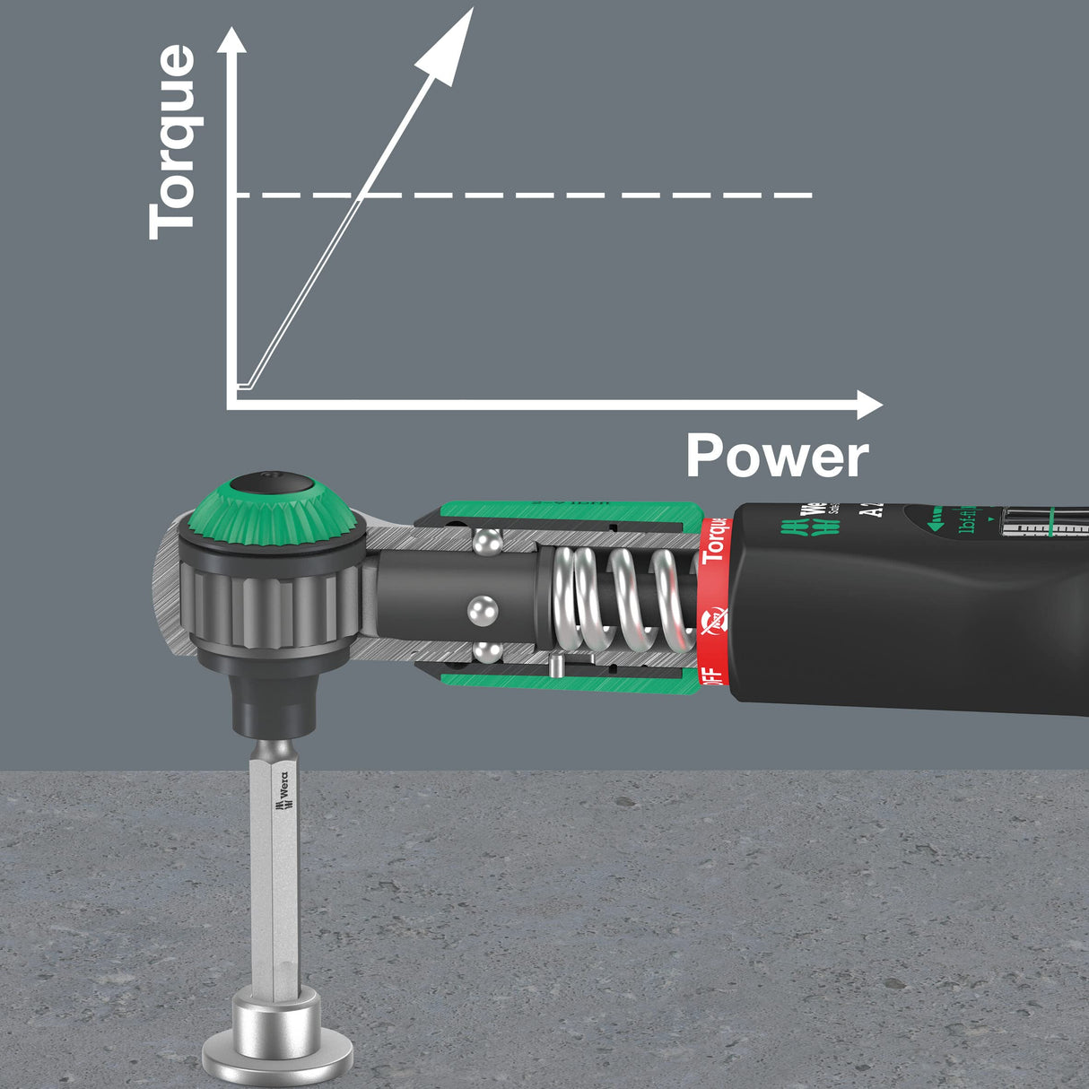 Wera Safe-Torque A 2