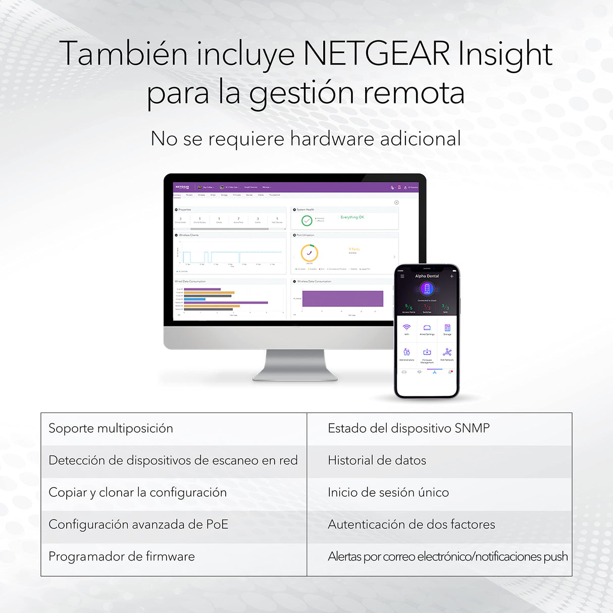 NETGEAR - Switch Pro PoE Gigabit Ethernet Gestionado Inteligente de 26 puertos (GS724TPP) con 24 puertos PoE+ (gasto 380W), 2 puertos 1G SFP, montaje de sobremesa o bastidor