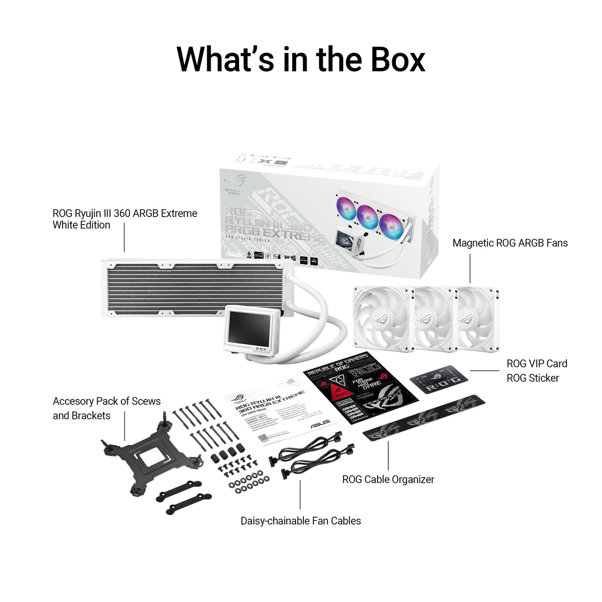 ASUS ROG Ryujin III 360 ARGB Extreme White Sistema de refrigeración AiO con Bomba Asetek Gen8 V2, Ventiladores magnéticos Reforzados, LCD de 3.5'', monitorización del Hardware y GIF Personalizados