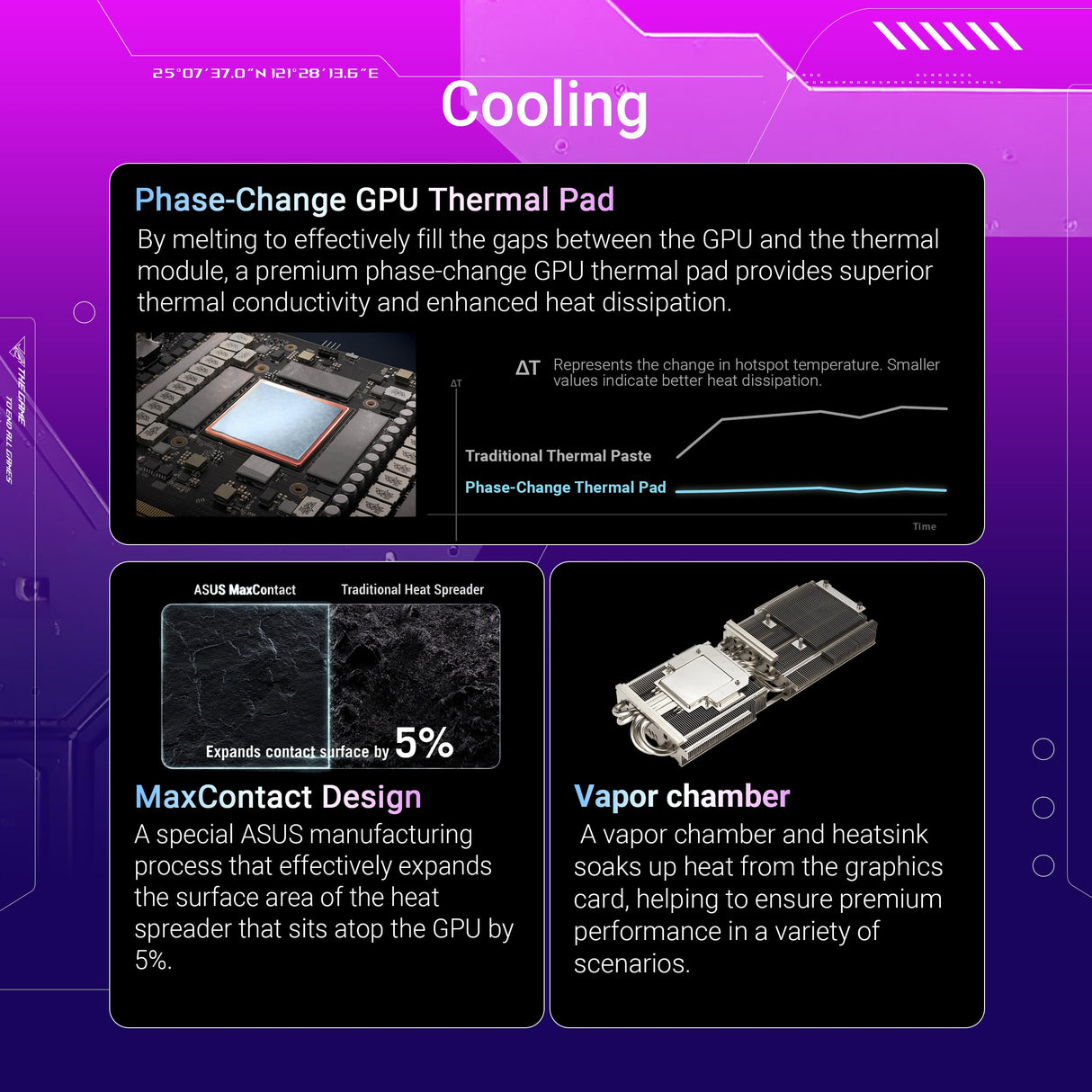 ASUS ROG Strix GeForce RTX 5070 Ti OC Edition 16 GB GDDR7 Tarjeta gráfica Gaming (PCIe 5.0, HDMI/DP 2.1, 3,2 Ranuras, Axial-Tech, MaxContact, Almohadilla térmica de Cambio de Fase, Aura Sync)