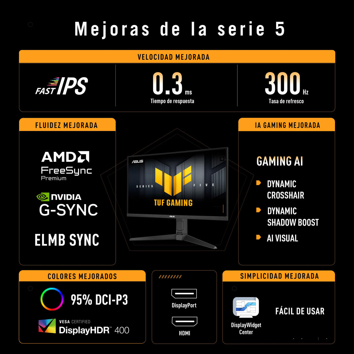 ASUS TUF Gaming VG27AQML5A Monitor de 27 Pulgadas QHD Fast IPS, 300Hz, 0.3ms, G-Sync y AMD FreeSync Premium, ELMB Sync, VESA, DisplayHDR 400, 95% DCI-P3, DisplayWidget Center, IA Gaming