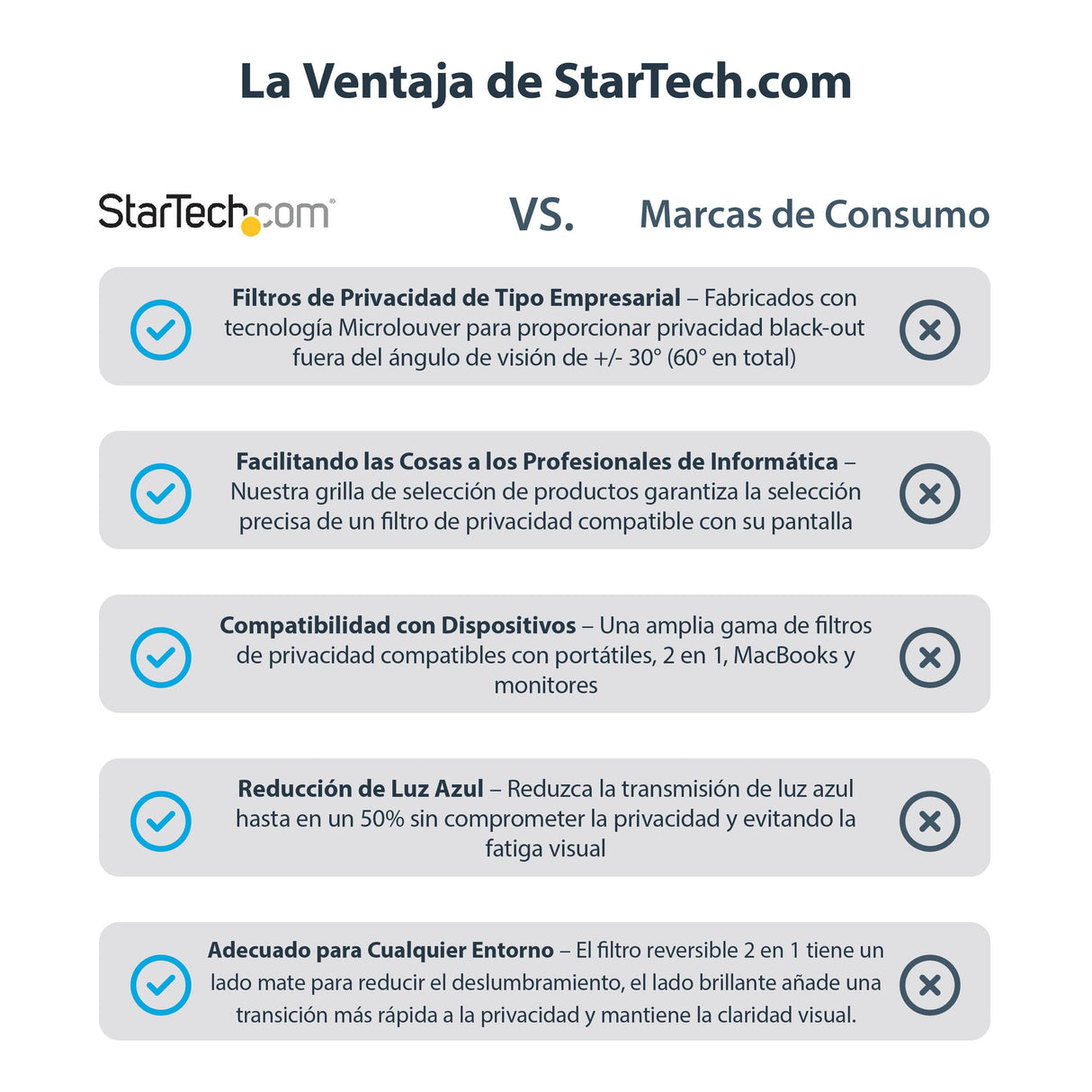StarTech.com Filtro de Privacidad para Monitores 23 Pulgadas - Pantalla de Privacidad para Reducir Luz Azul de Pantalla Ancha 16:9 - Mate/Brillante - Ángulo +/-30 Grados (PRIVACY-SCREEN-23M)