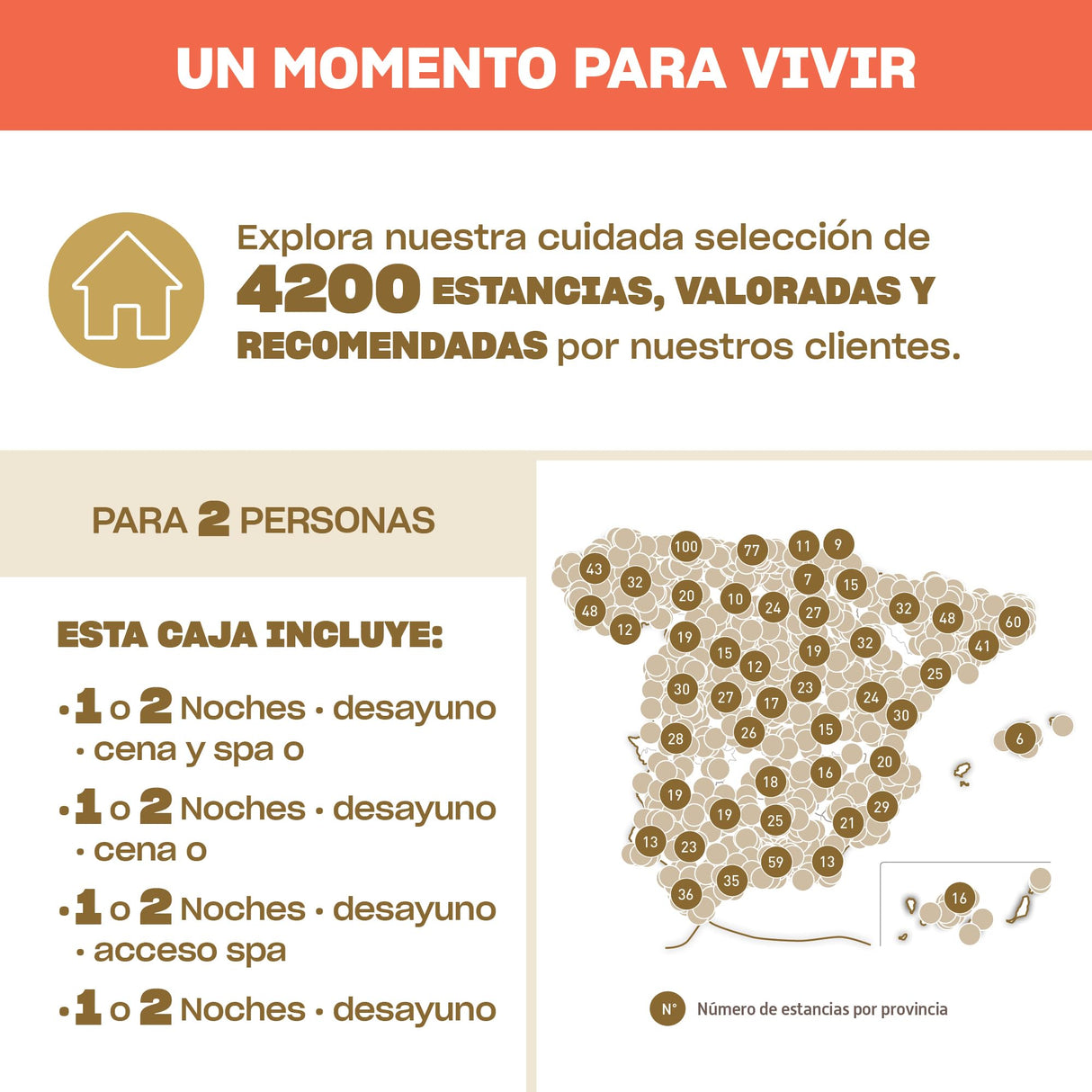 Smartbox - Caja Regalo Mil y una Noches de Amor - Idea 1 o 2 Noches con Desayuno para 2 Personas