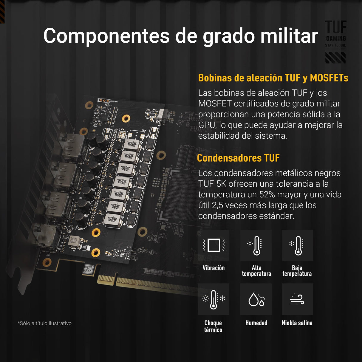 ASUS TUF Gaming GeForce RTX 5060 8 GB GDDR7 OC Edition Tarjeta gráfica Gaming (PCIe 5.0, HDMI/DP 2.1, 3.1 Ranuras, Grado Militar, Revestimiento Protector de la PCB, Ventiladores Axial Tech)