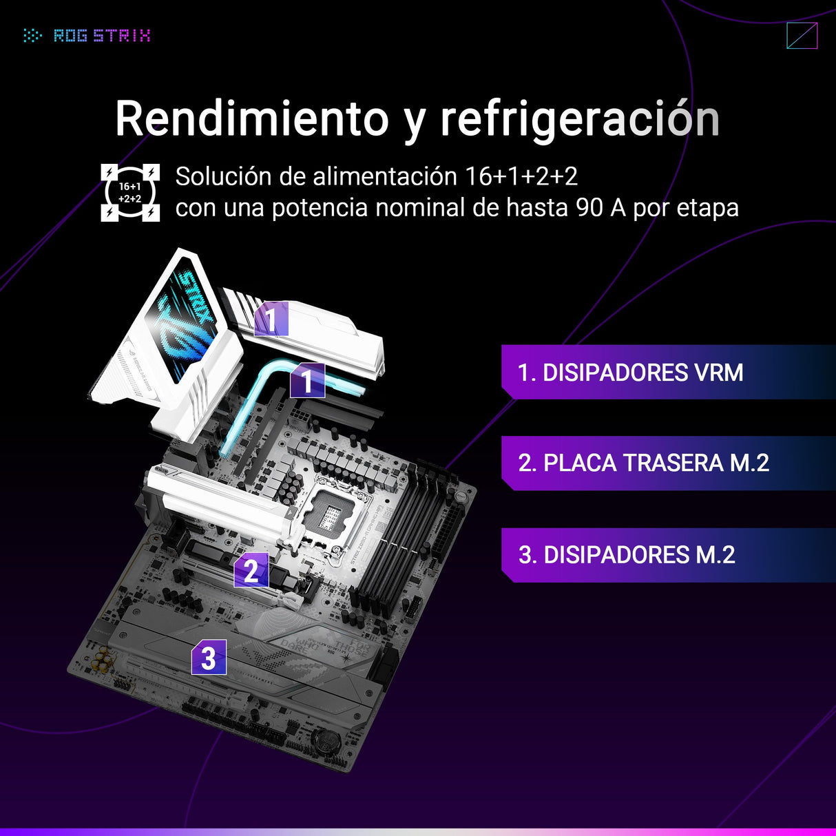 ASUS ROG Strix Z890-A Gaming WiFi - Placa Base ATX, 16+1+2+2 etapas de Potencia, DDR5, PCIe 5.0 Compatible con GPU de última generación, Cinco Ranuras M.2, WiFi 7, AI Overclocking, AI Networking II