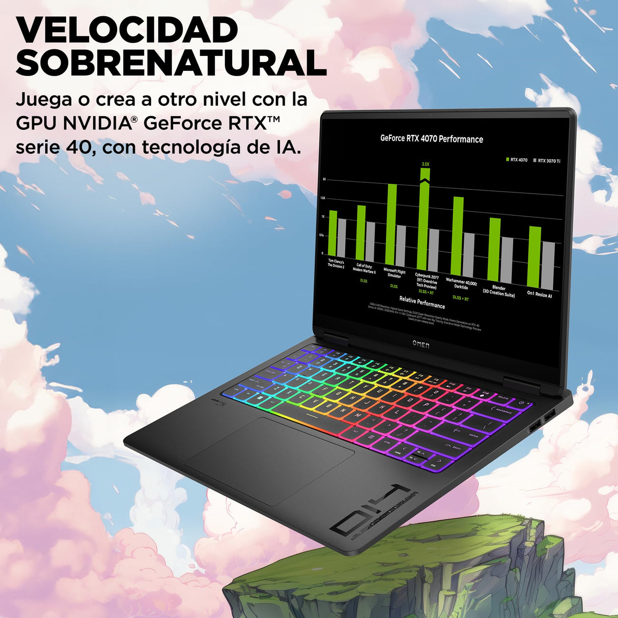 HP OMEN Transcend 14-fb0008ns - Ordenador Portátil Gaming de 14" OLED 2.8K 120Hz (Intel Core Ultra 9 185H, 32GB RAM, 1 TB, NVIDIA GeForce RTX 4060, FreeDOS) Negro - Teclado QWERTY Español