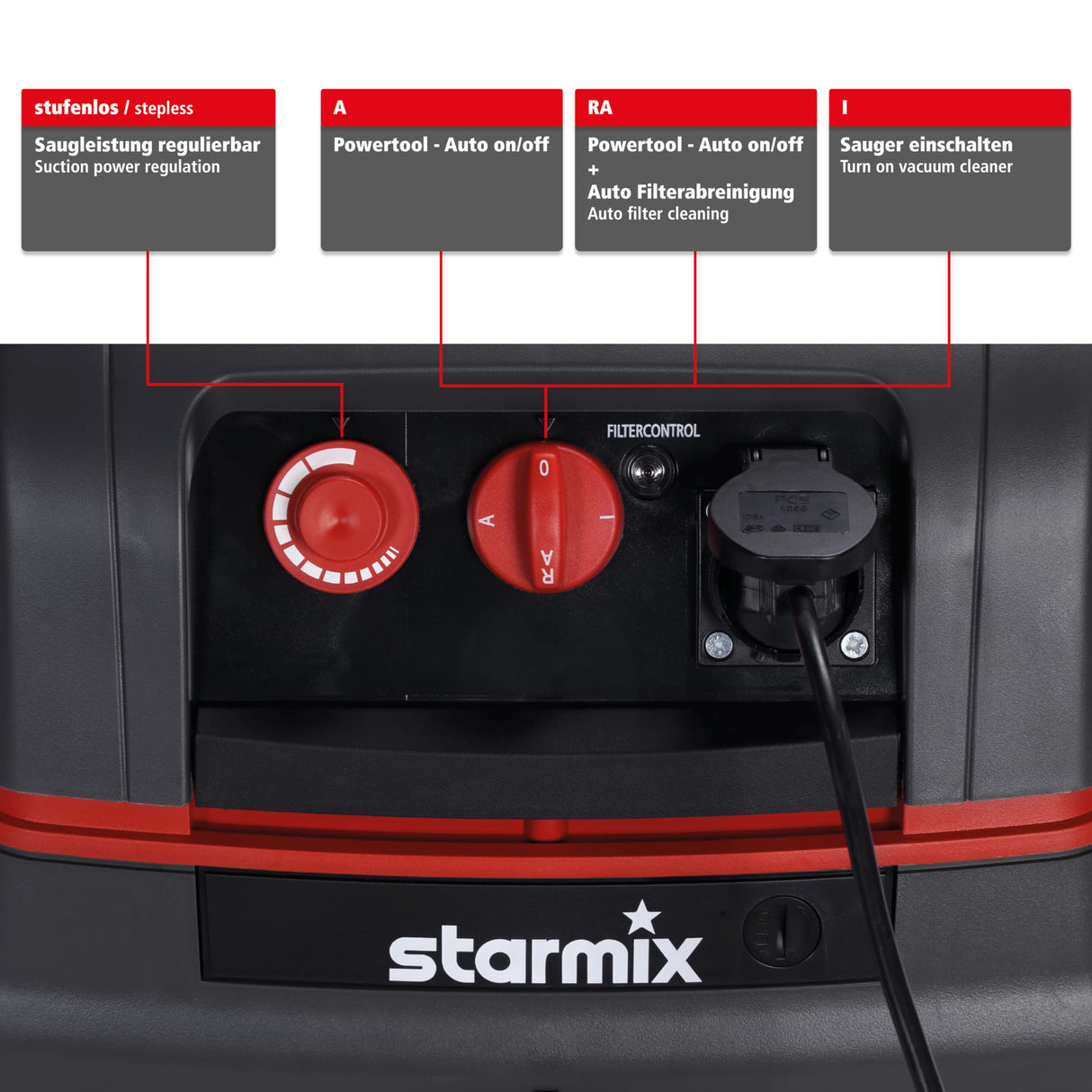 starmix 18584 DIY