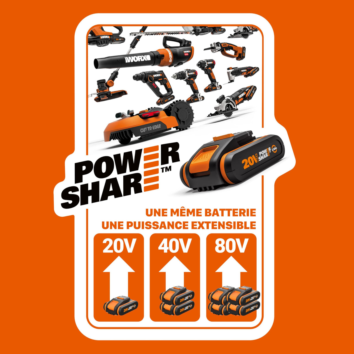 WORX Desbrozadora inalámbrica 40 V WG084E.9, Hoja de 25,5 cm, Alambre de Corte 38 cm, Mango de guidón, Motor sin escobillas y Tapa de protección, compacta y Ligera, sin batería ni Cargador